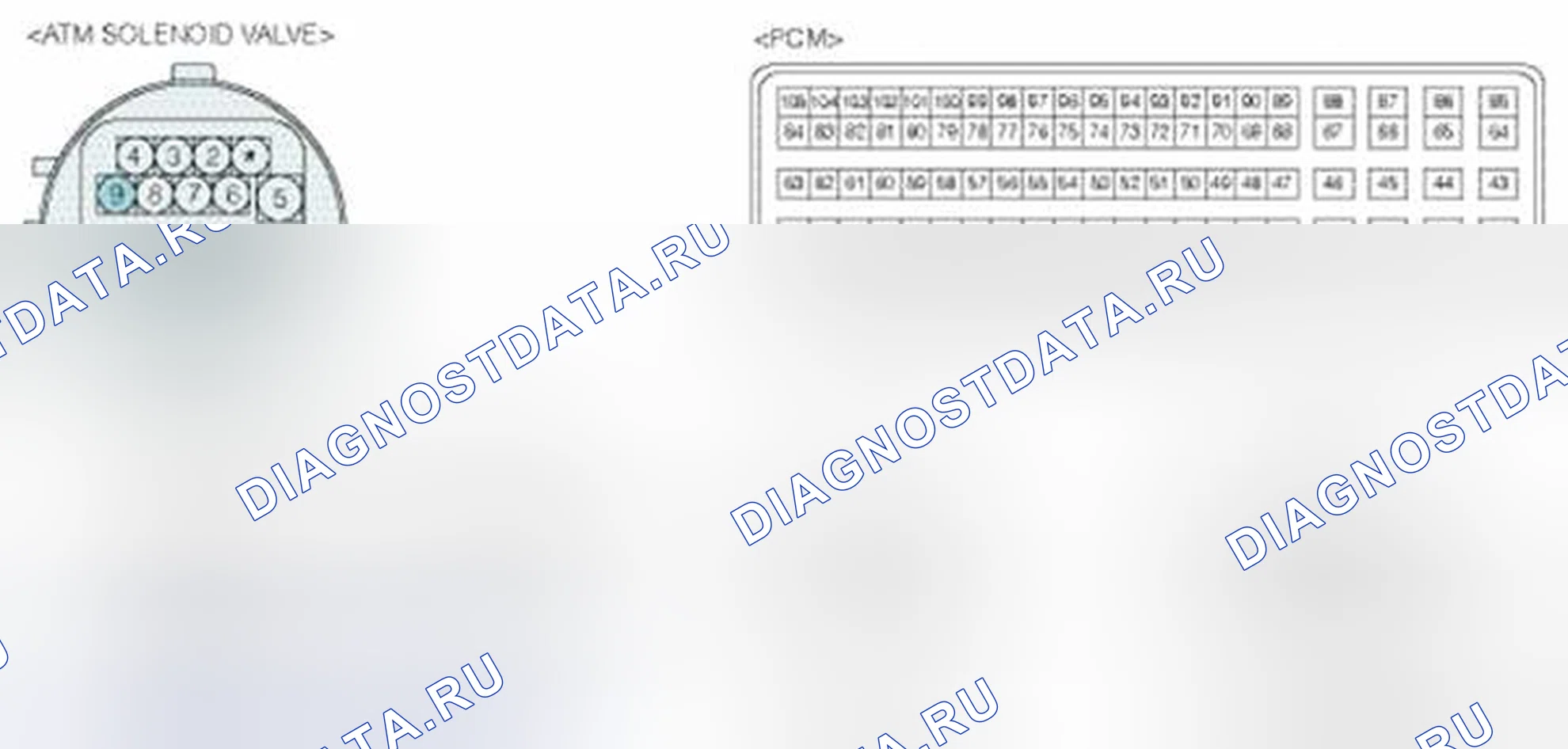 Рис. 201. BMW 6 серия F06/F13/F12