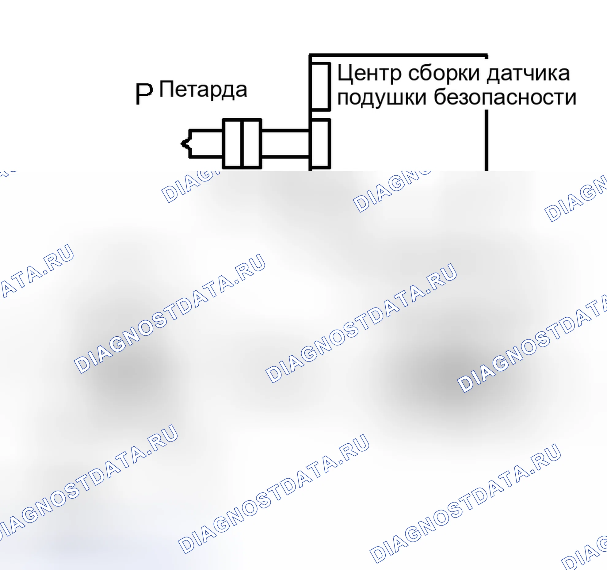 Рис. 151. Scion xB I