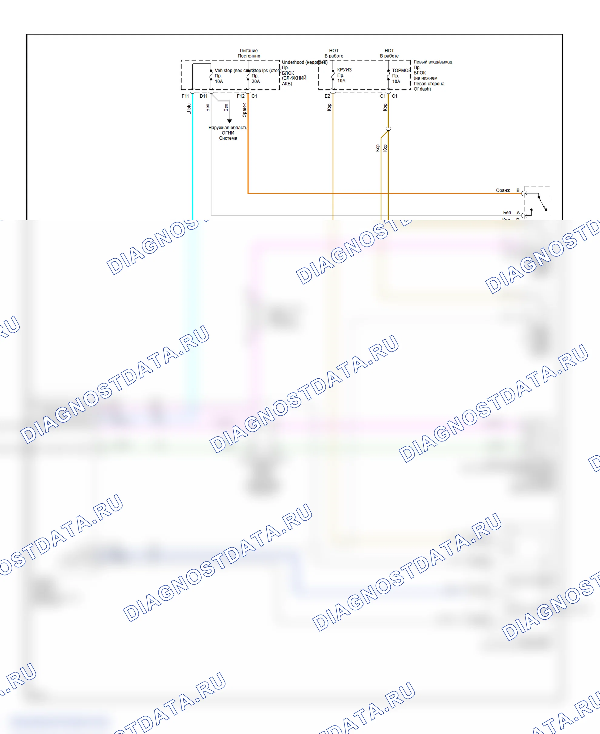 6.6L VIN 1, Cruise Control Circuit. GMC Sierra 2500 