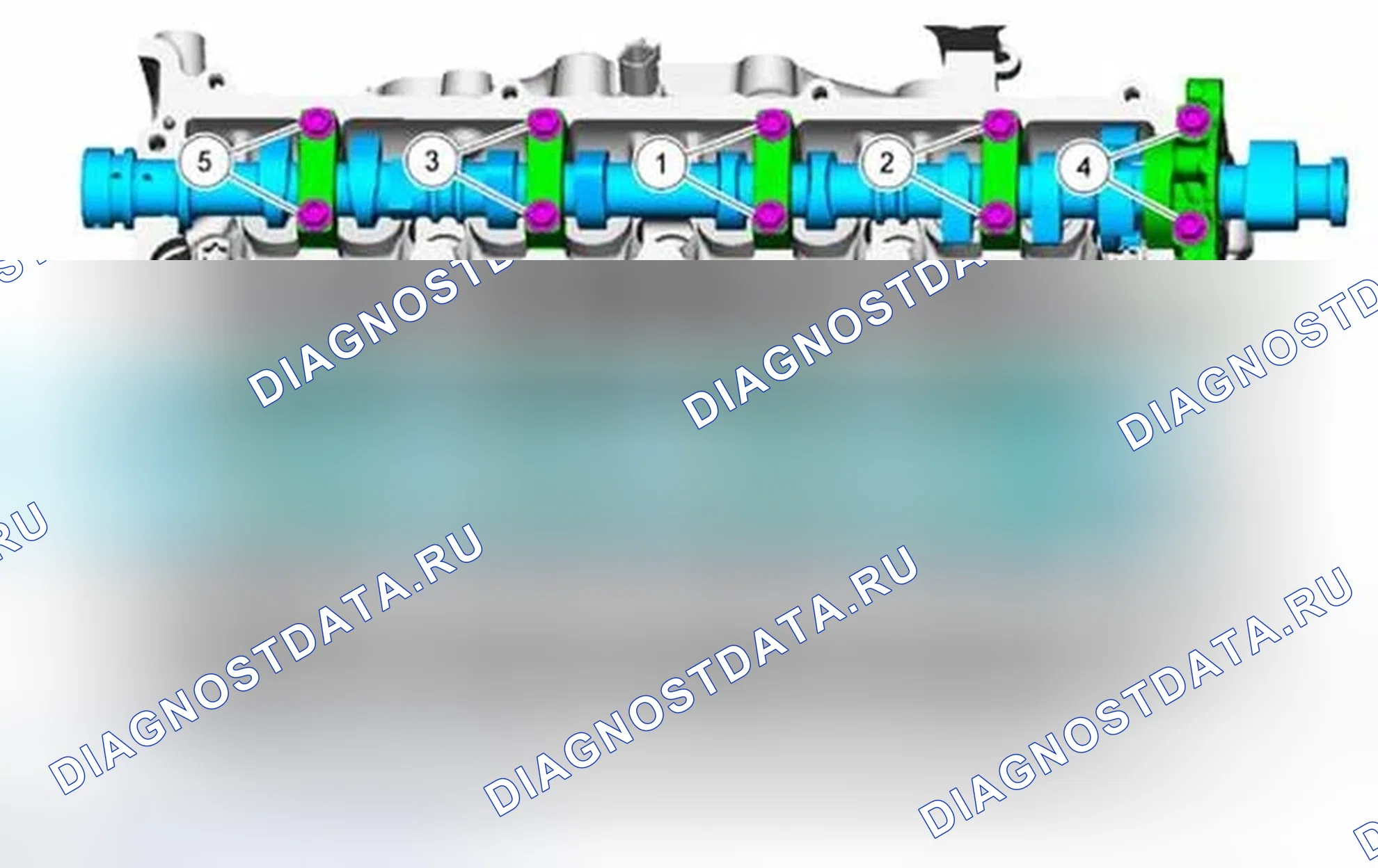 Рис. 2144. Ford Edge I рестайлинг