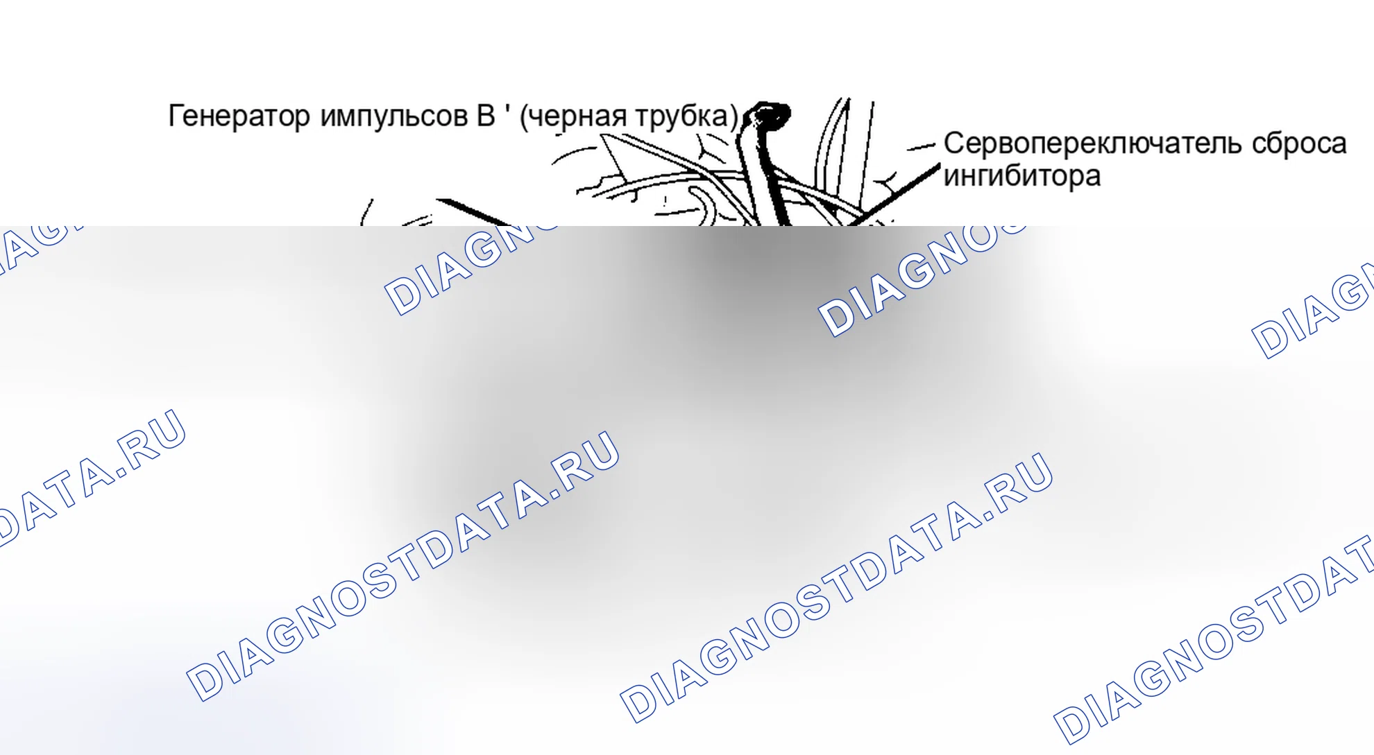 Рис. 72. Honda Fit I