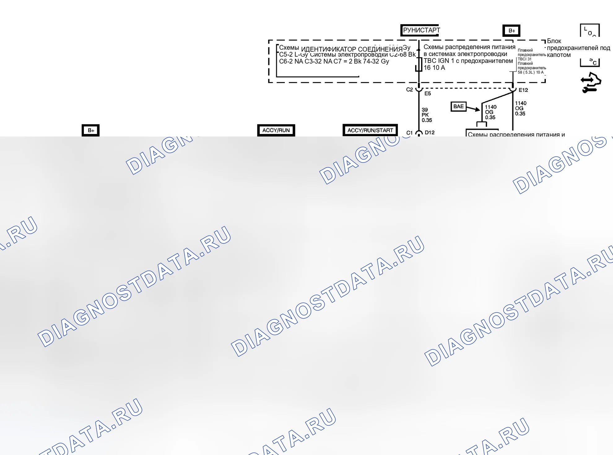 Рис. 10: РПД. GMC Envoy II