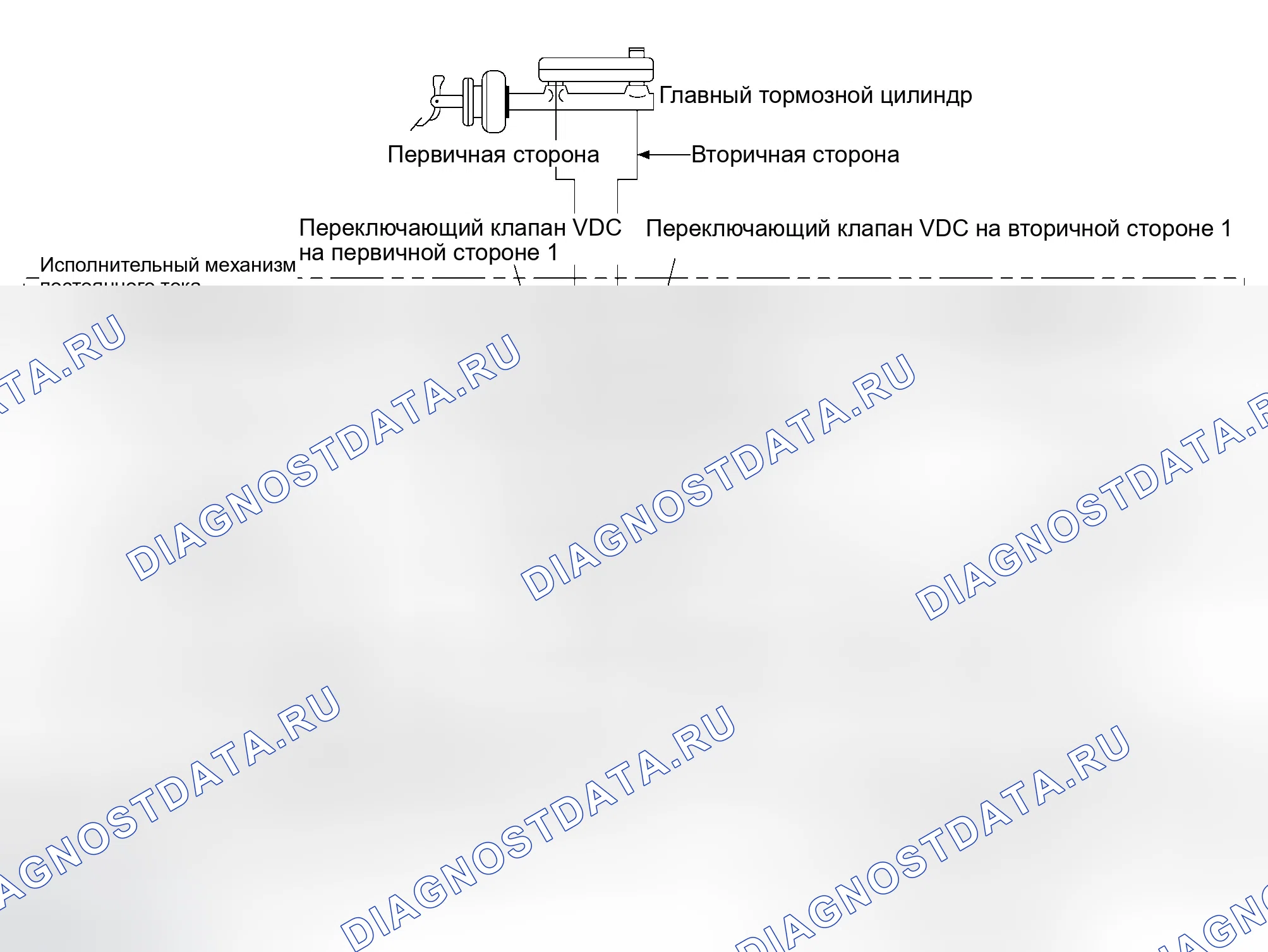 Рис. 161: Схема гидравлической системы. Infiniti G35 III