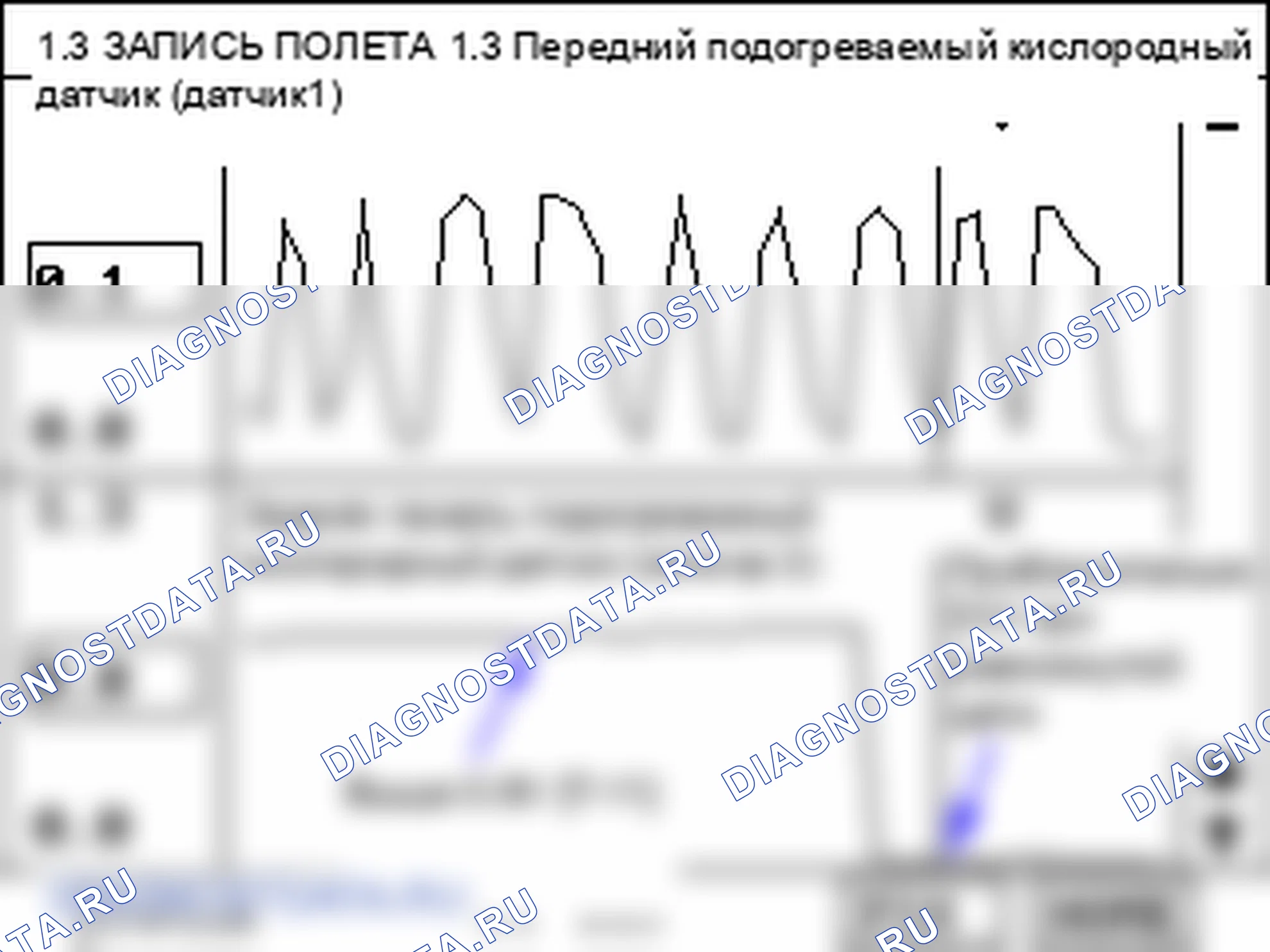 P0137: Нагретый сенсор O2 (HO2S) Цепь низкого входного сигнала (B1/S2). Kia Sorento BL