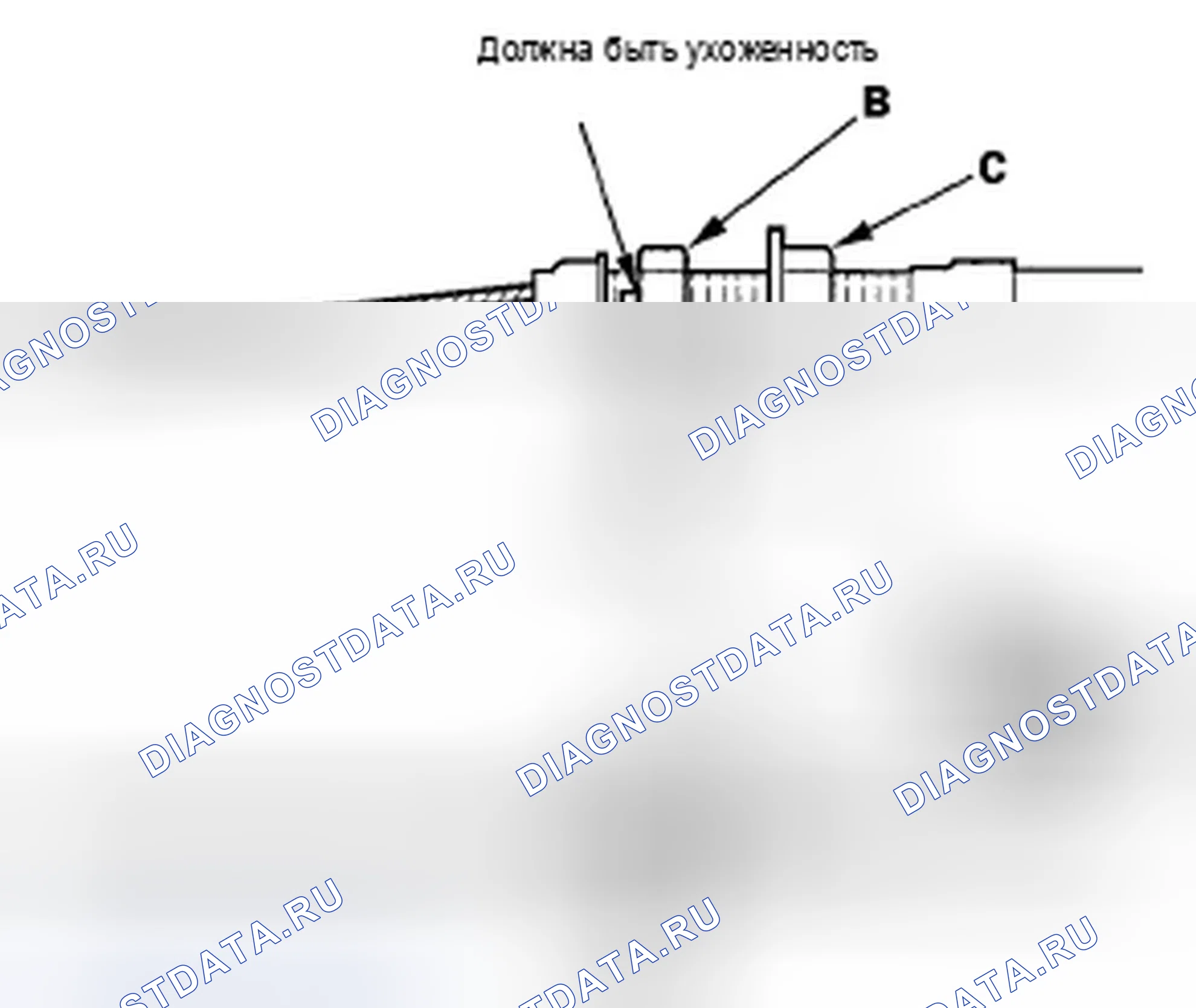 Рис. 285. Honda Ridgeline I рестайлинг