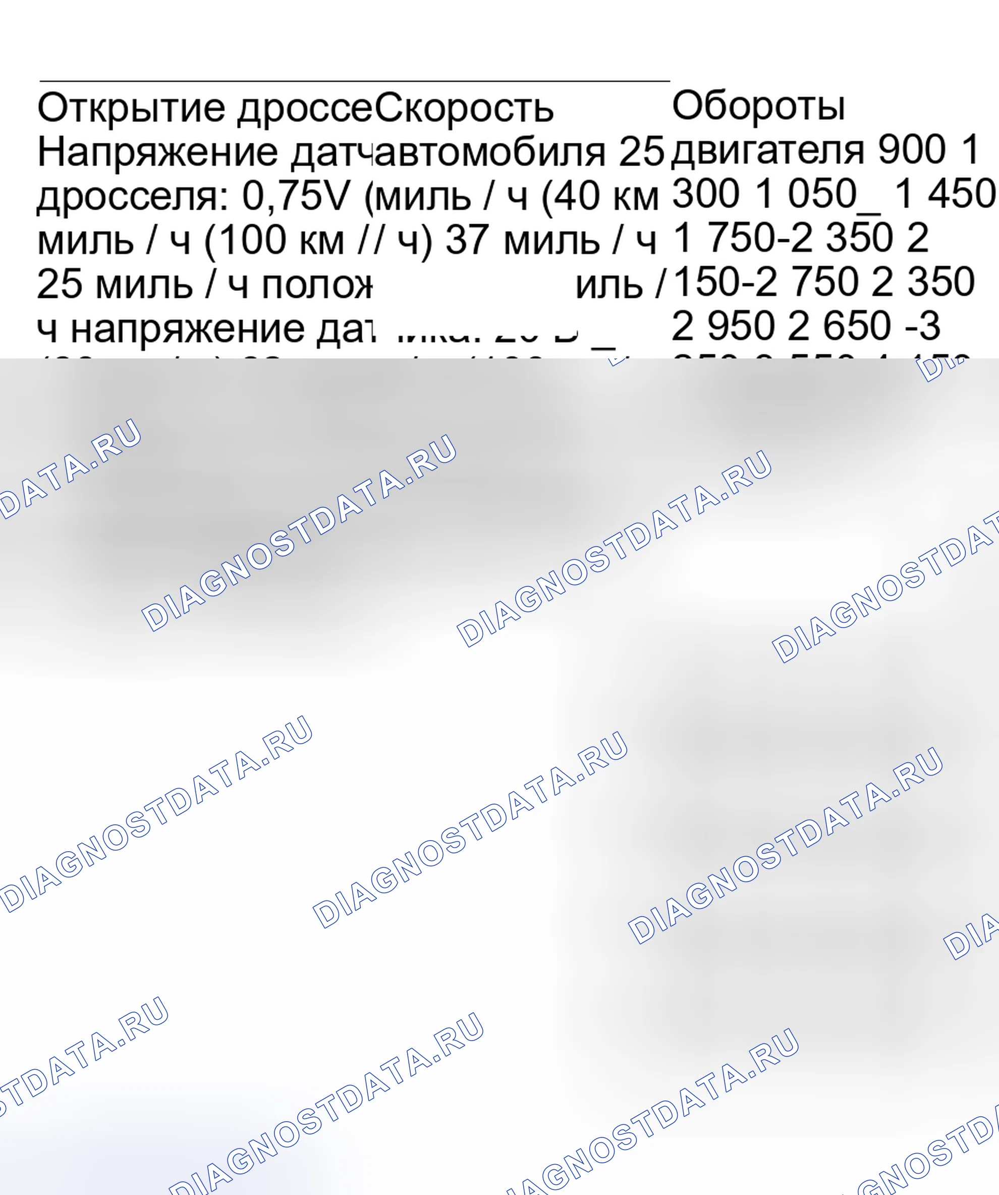 Рис. 982. Honda Civic VII рестайлинг