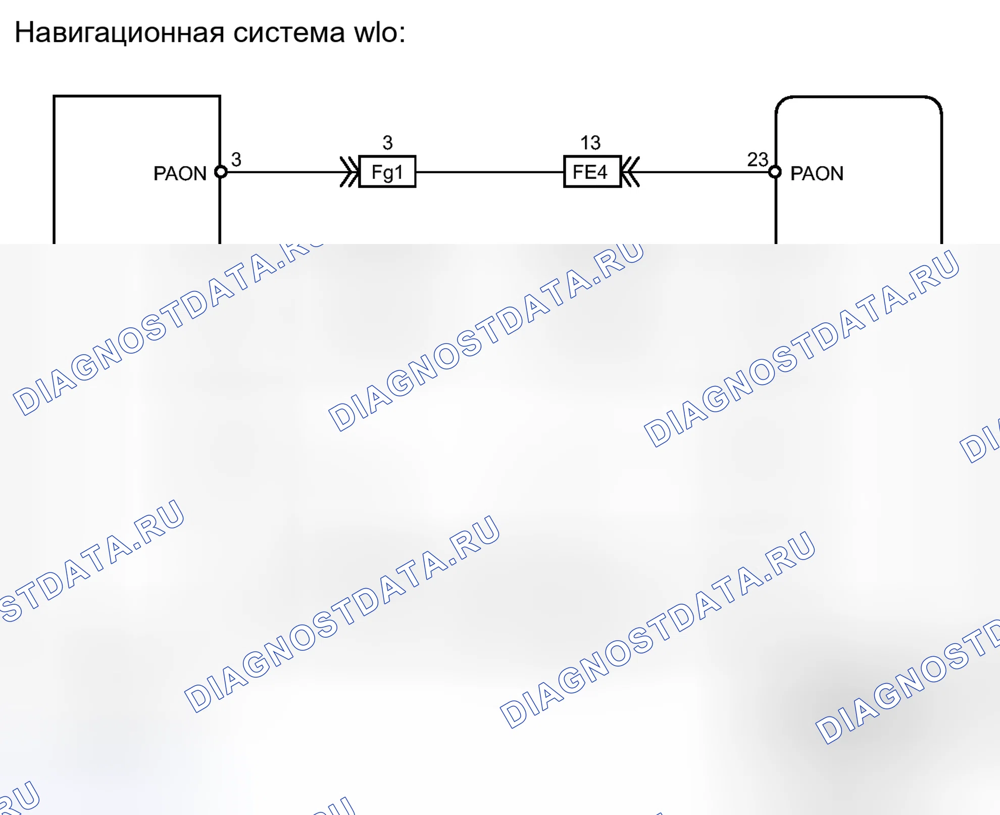 Рис. 263. Toyota Land Cruiser 200 рестайлинг