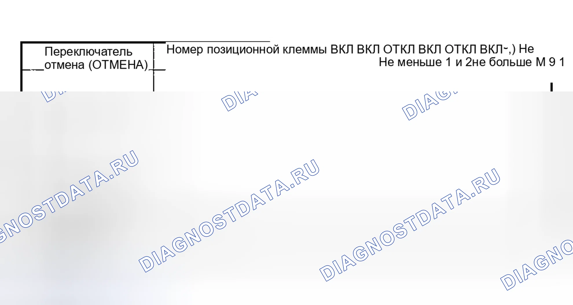 Рис. 15. Subaru Forester SG