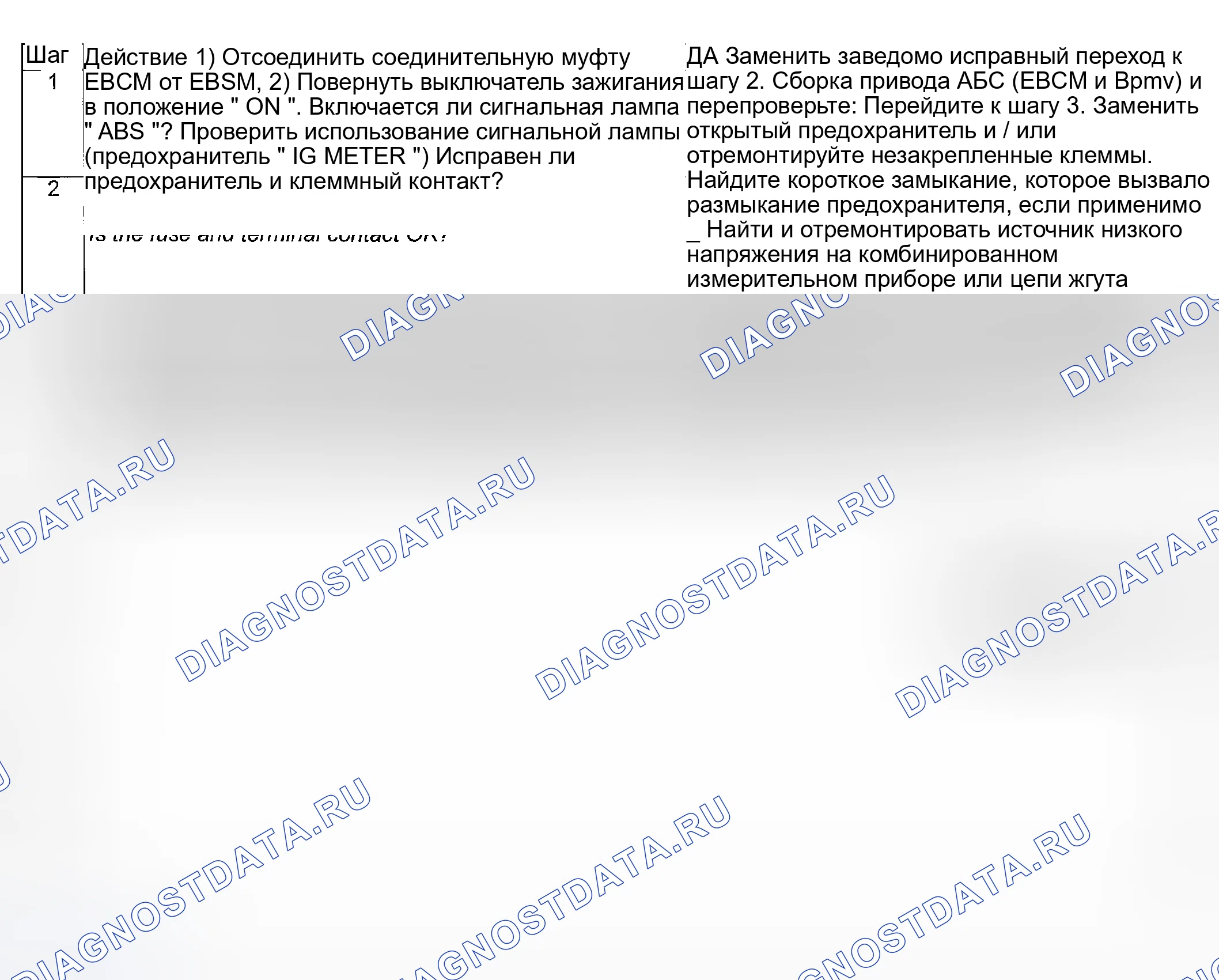 Рис. 8: Устранение неисправностей антиблокировочной системы и антипробуксовки (abs/tcs). Suzuki Vitara I