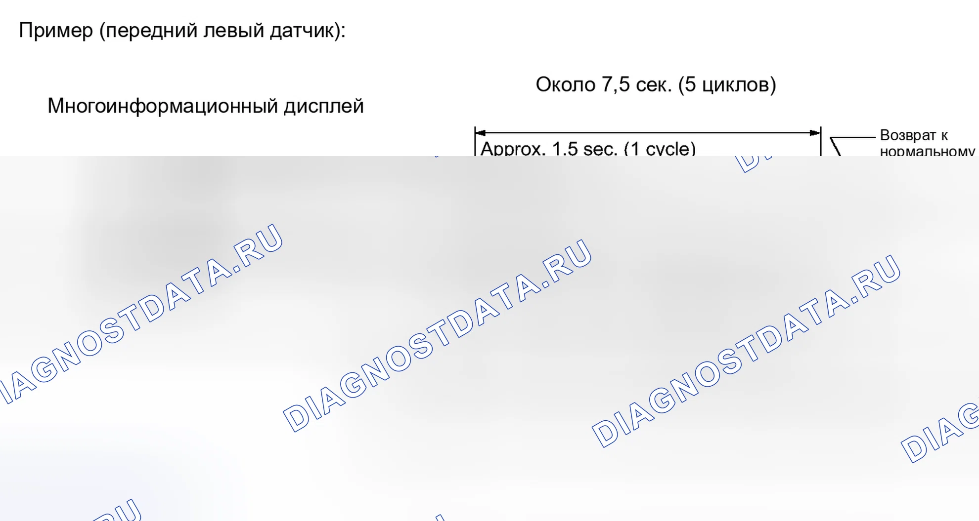 Рис. 23. Haval H4 I