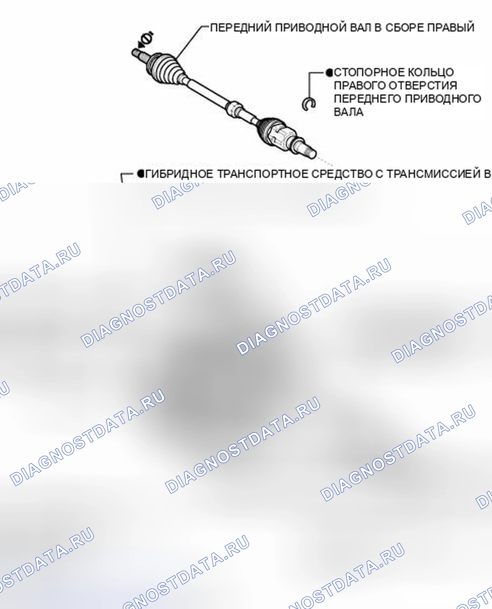 Рис. 64: ИЛЛЮСТРАЦИЯ. Toyota Prius V I