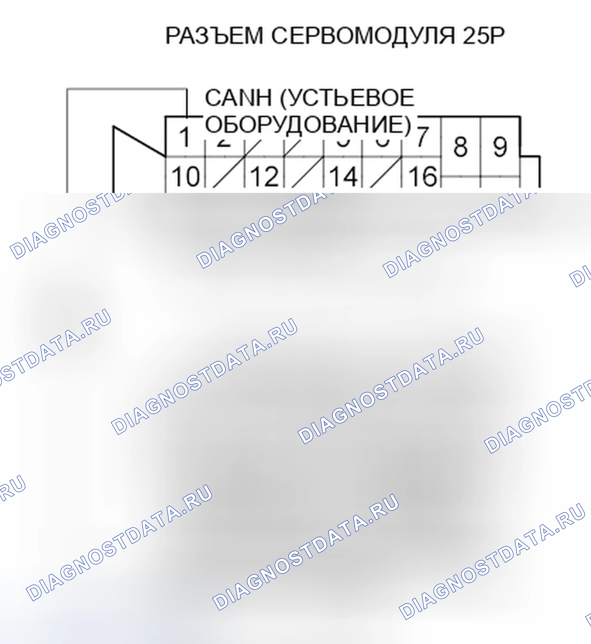 Рис. 503. Honda Civic VIII