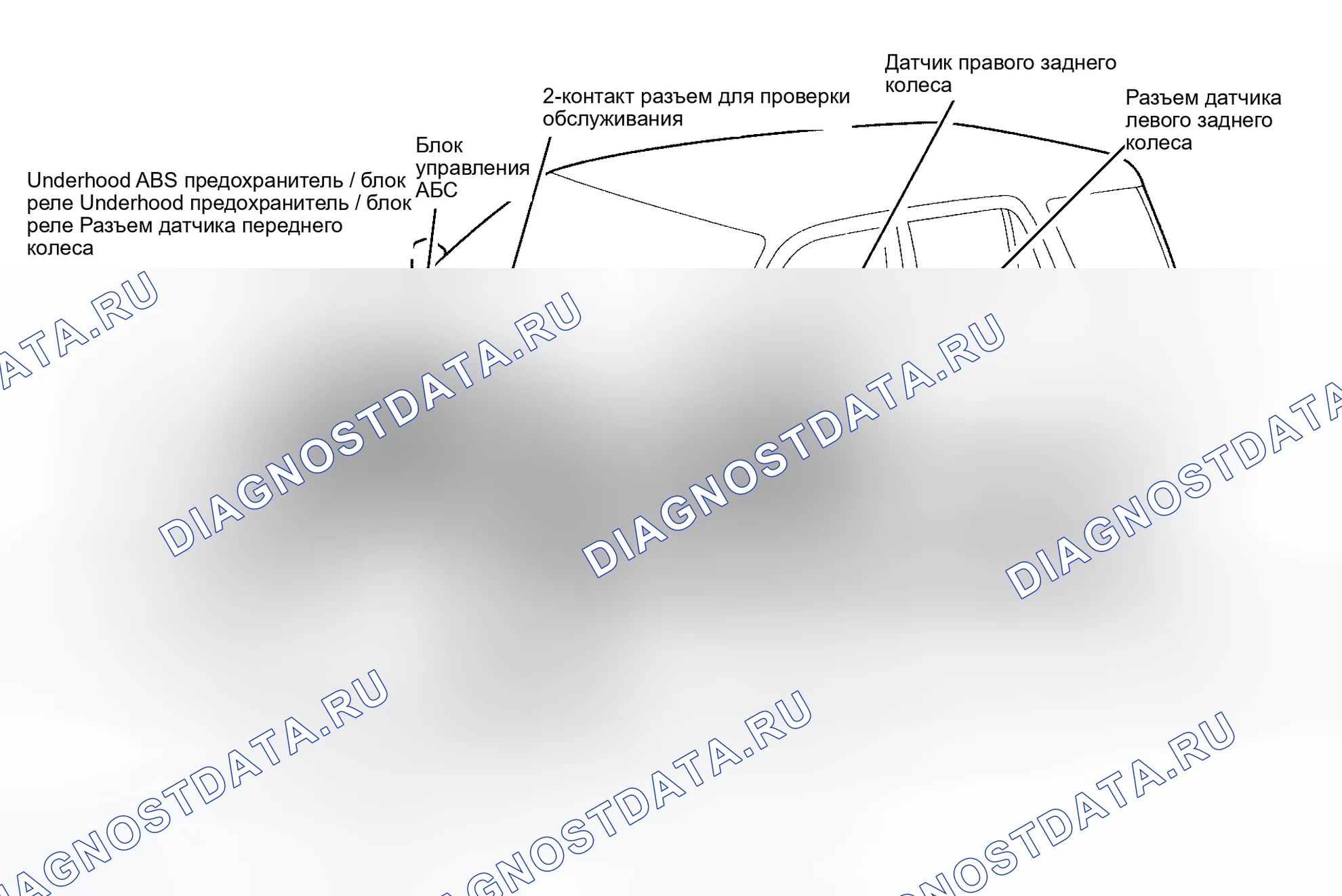 Рис. 2. Honda CR-V I
