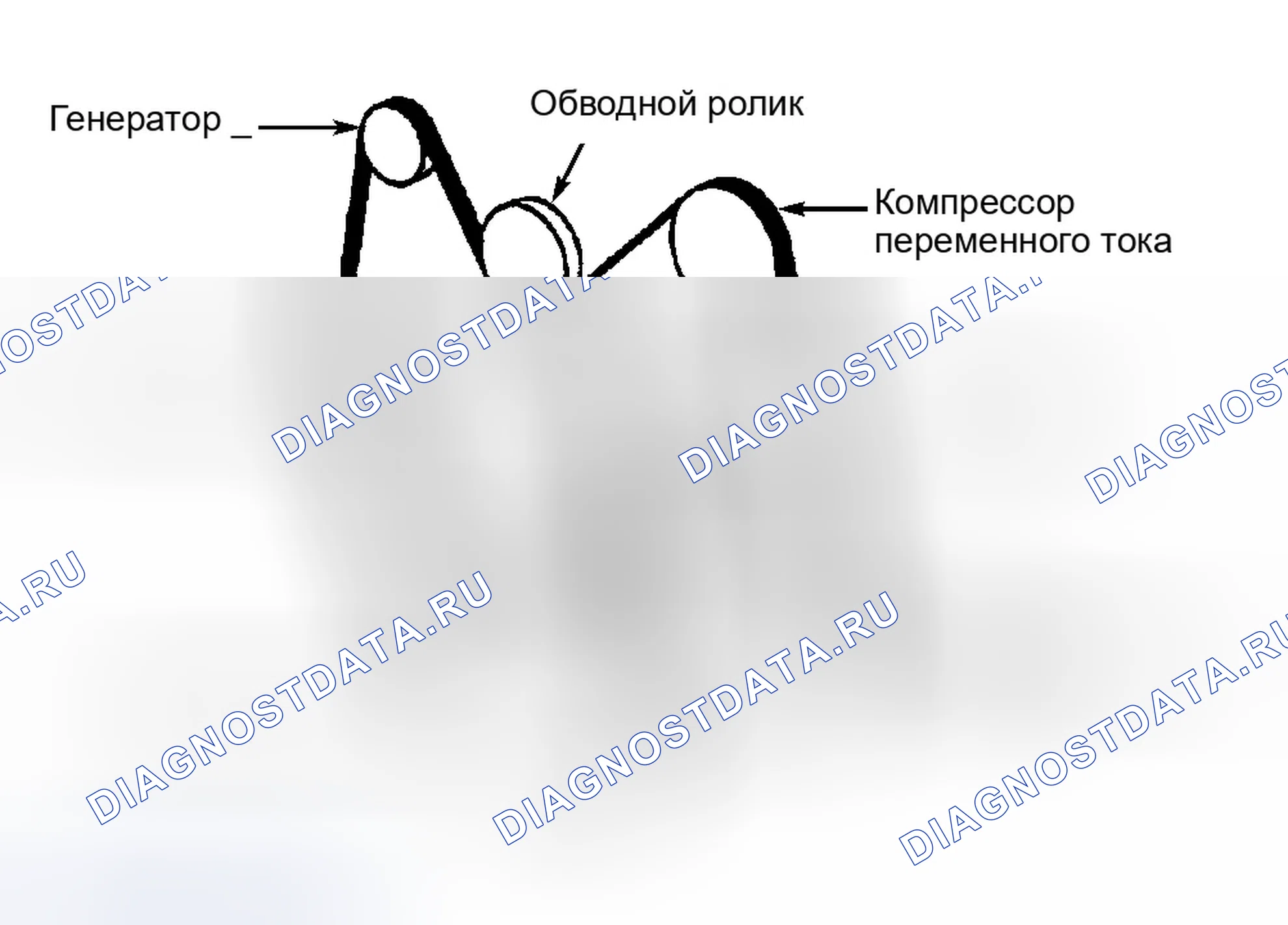 Рис. 5: РАЗВОДКА СЕРПАНТИННОГО РЕМНЯ (HOMBRE 4.3L). Honda Passport II