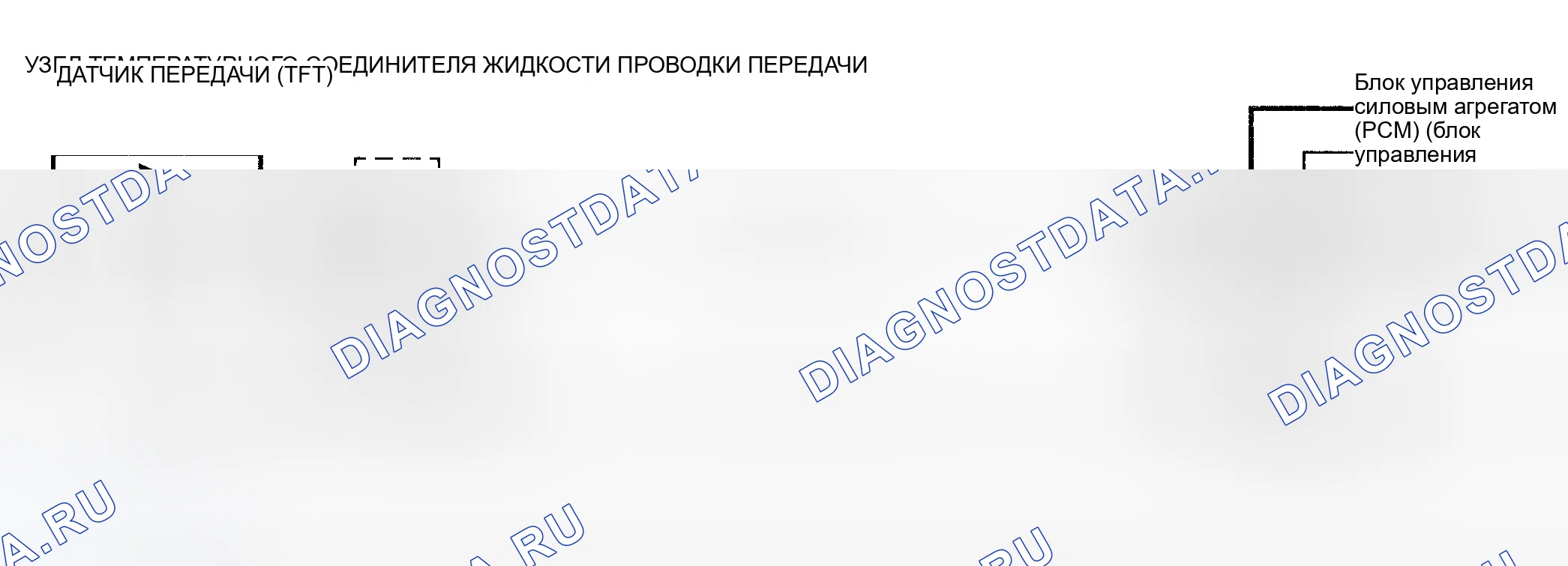 Рис. 228: Код 58 Схема (серии " C ", " K " и " P ") Высокая температура трансмиссионной жидкости. GMC C3500 HD 