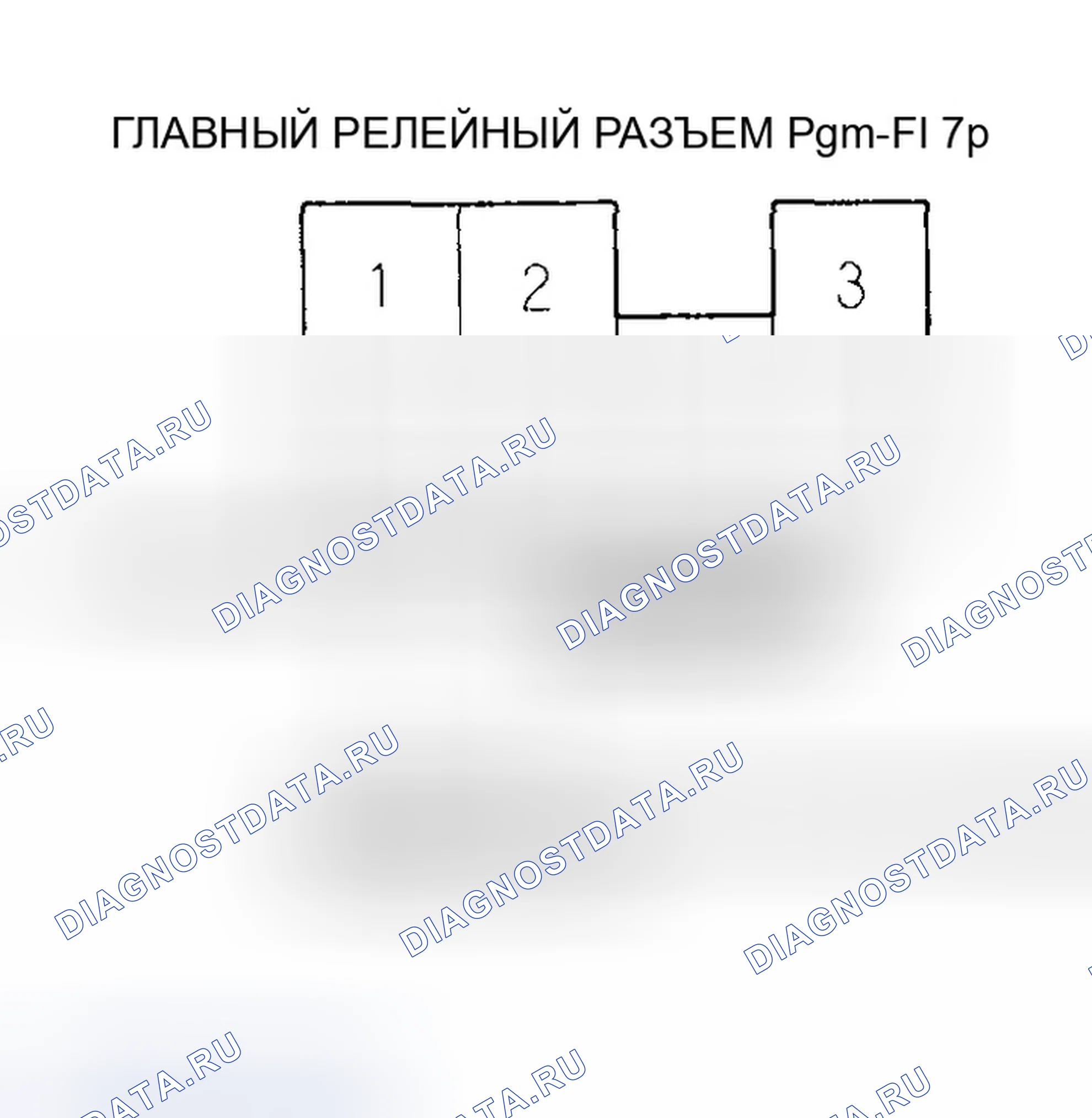 Рис. 4. Honda Pilot I