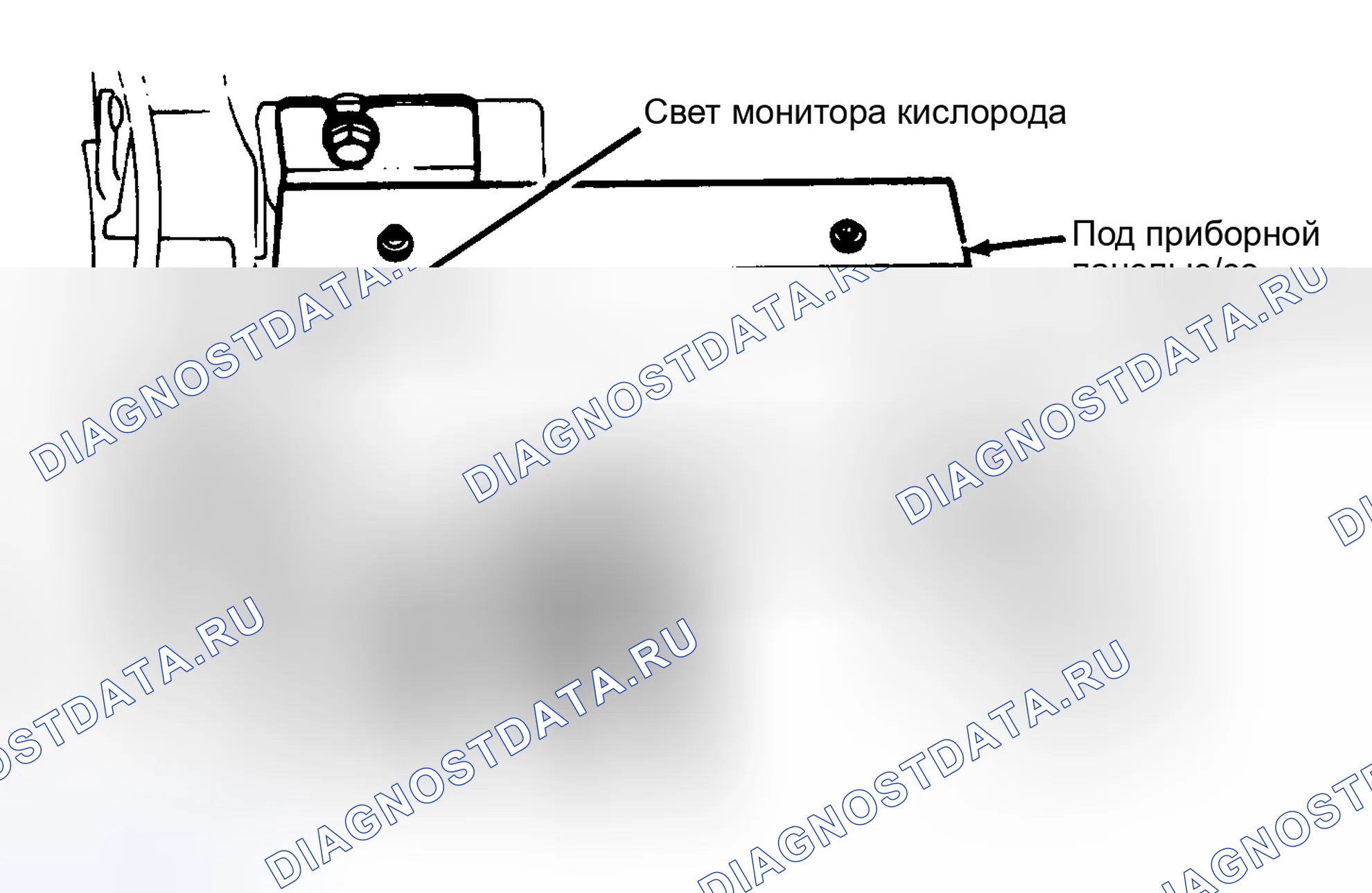 Рис. 99: ВХОД В САМОДИАГНОСТИКУ. Subaru XT I