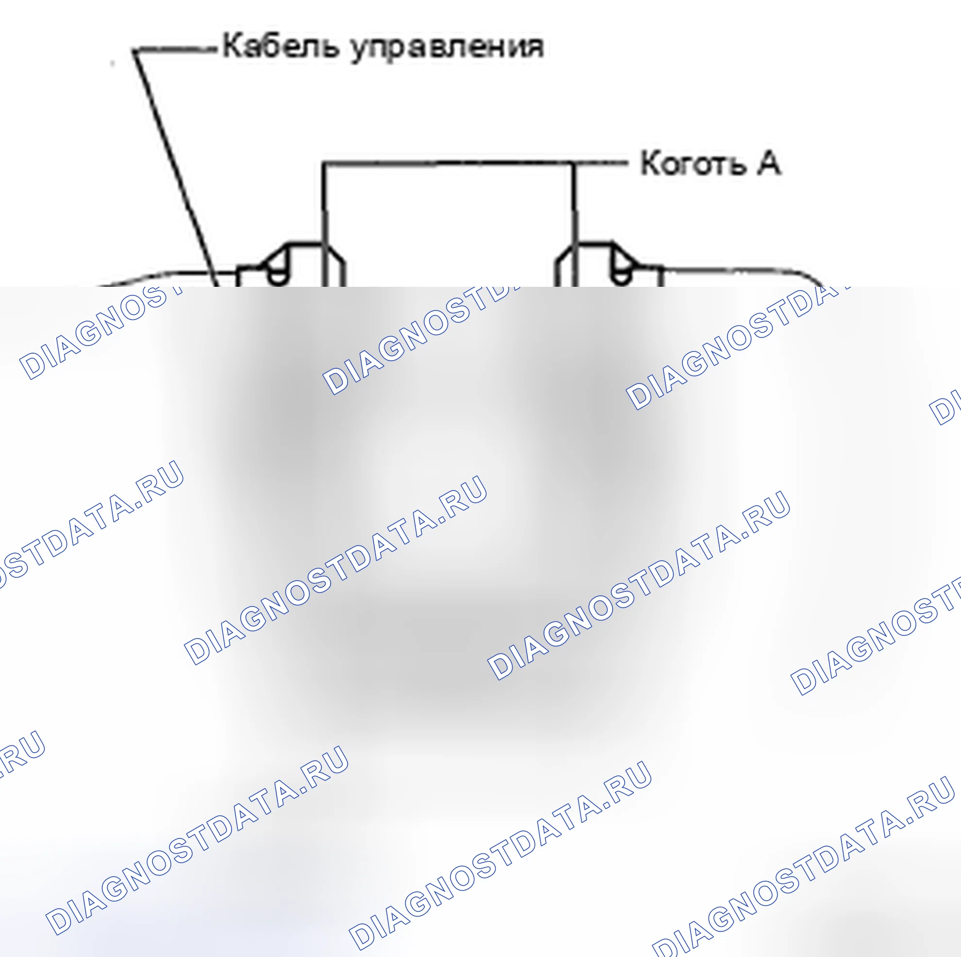 Рис. 22. Toyota Highlander II