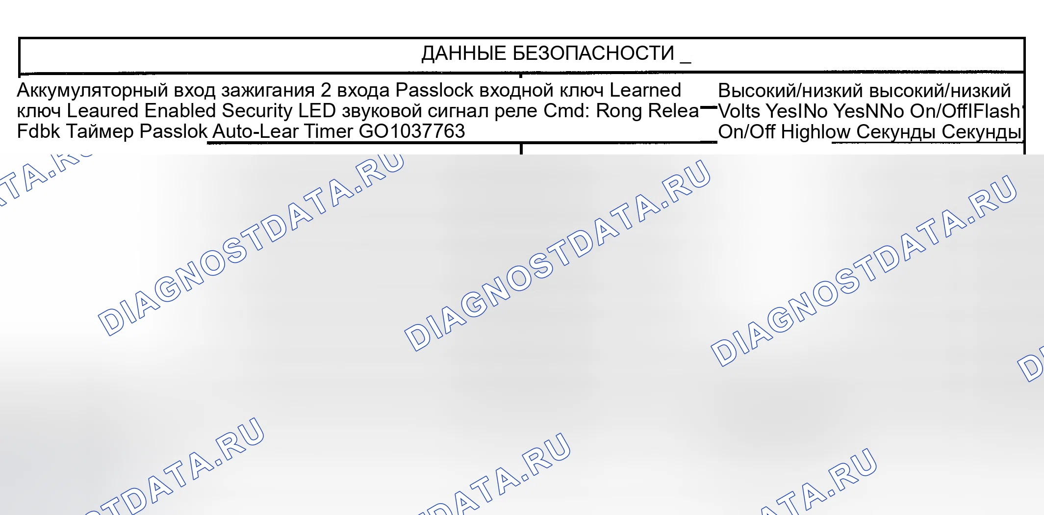 Рис. 109. Kia Rio I