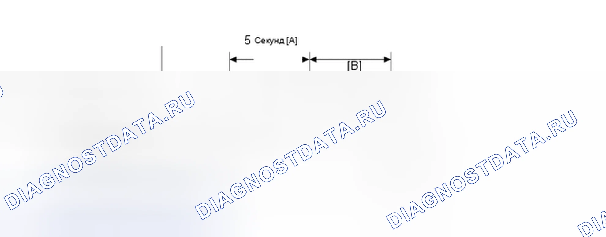 Рис. 290: СХЕМА ВОЖДЕНИЯ С ПОДТВЕРЖДЕНИЕМ. Toyota Highlander III