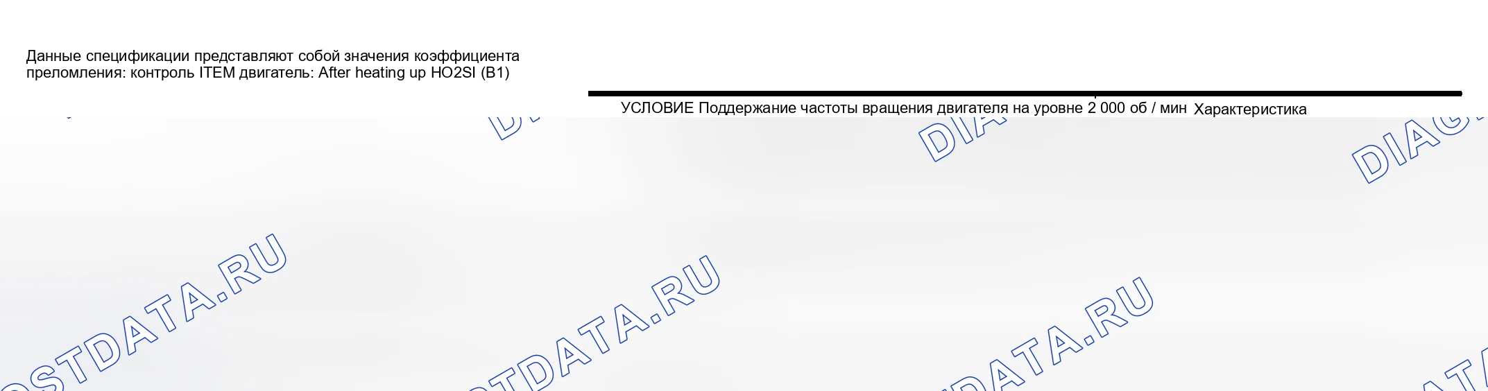 Рис. 685: Возможные причины. Nissan Sentra B15