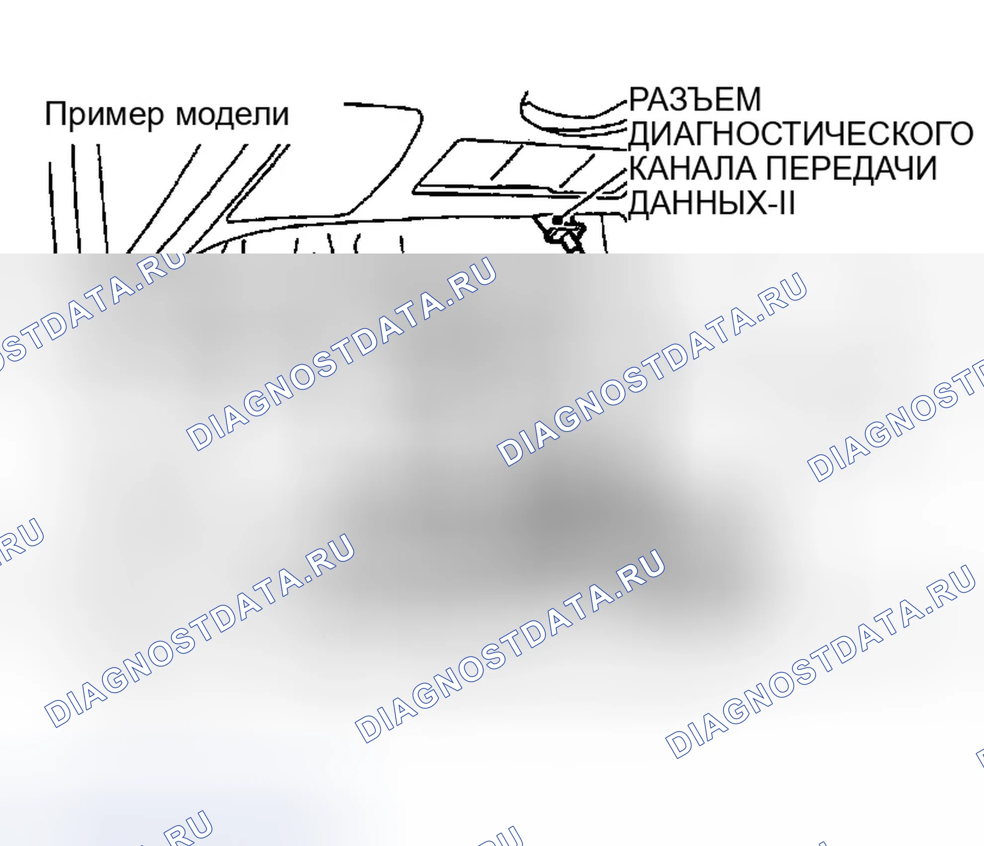 Рис. 58: ПРОЦЕДУРА ЗАПУСКА CONSULT-II. Infiniti G35 III