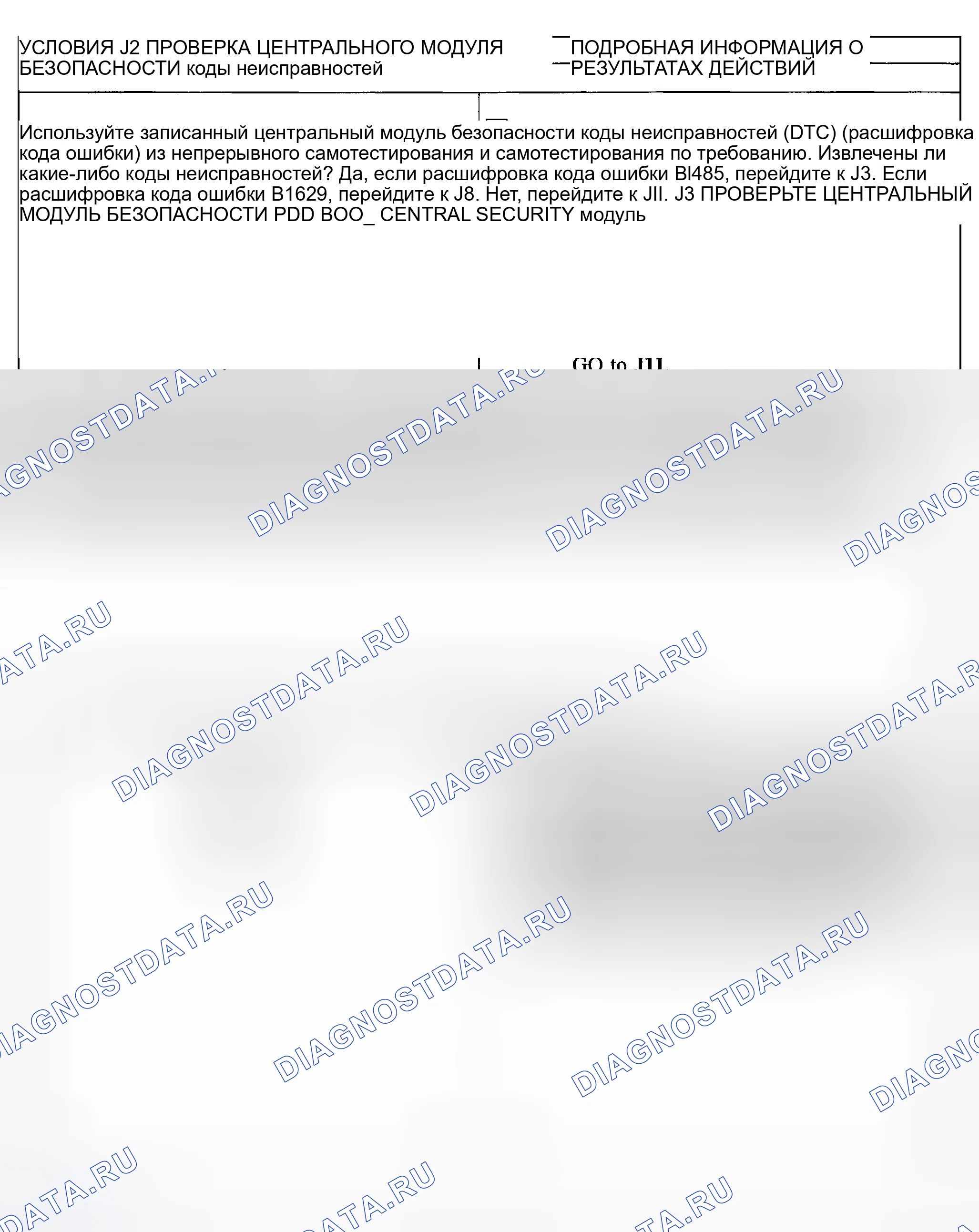 Рис. 100. Ford Explorer Sport Trac I