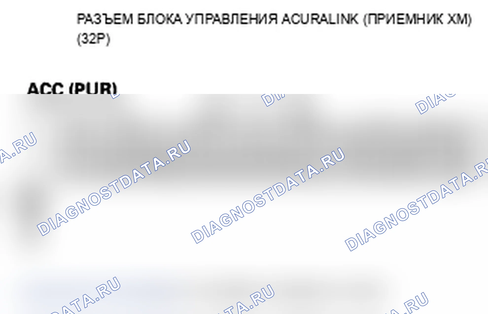 Рис. 326: Сервисы AcuraLink не работают. Acura TL IV