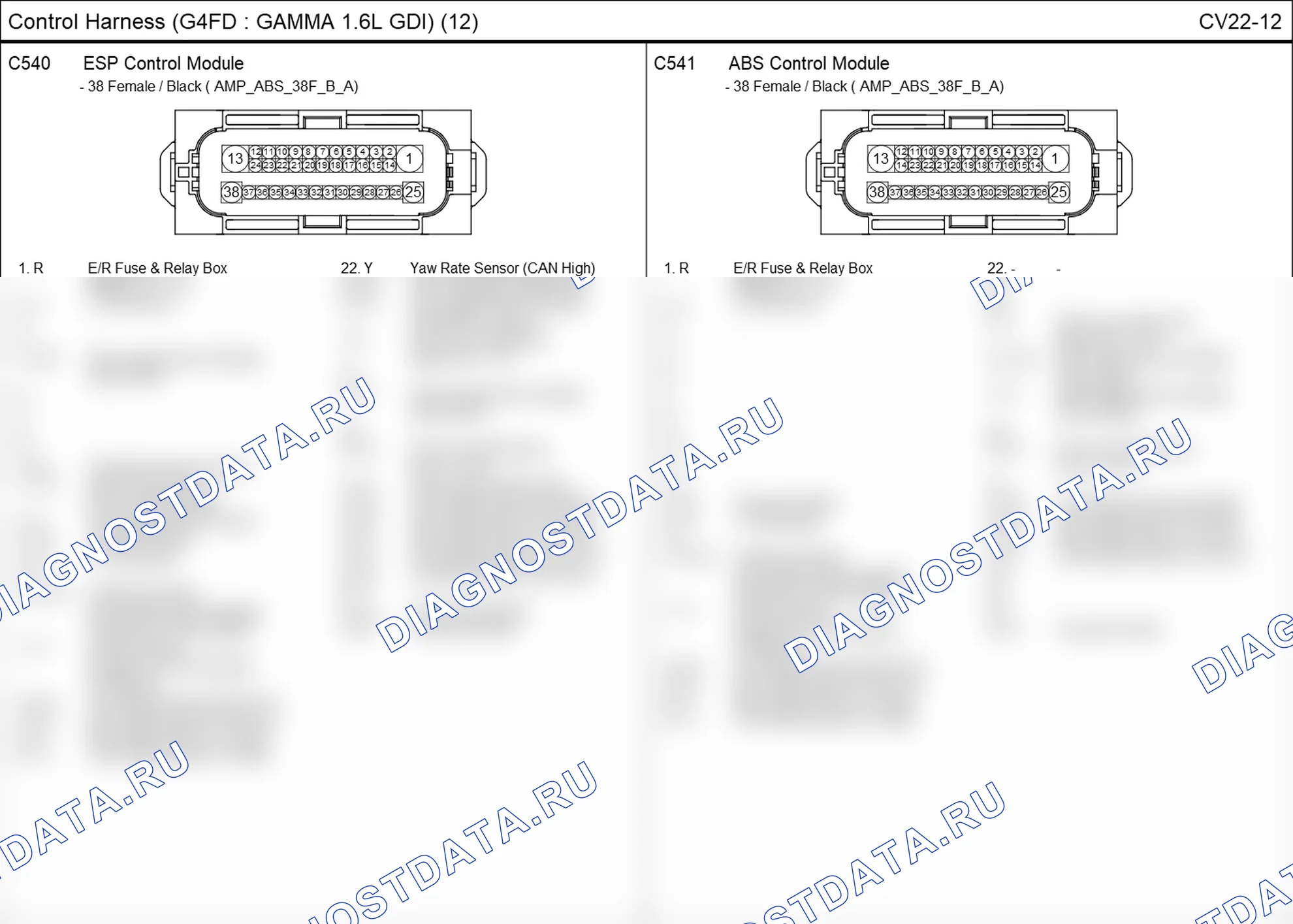 Распиновка разъёма C541 — жгута управления. Hyundai ix35 EL
