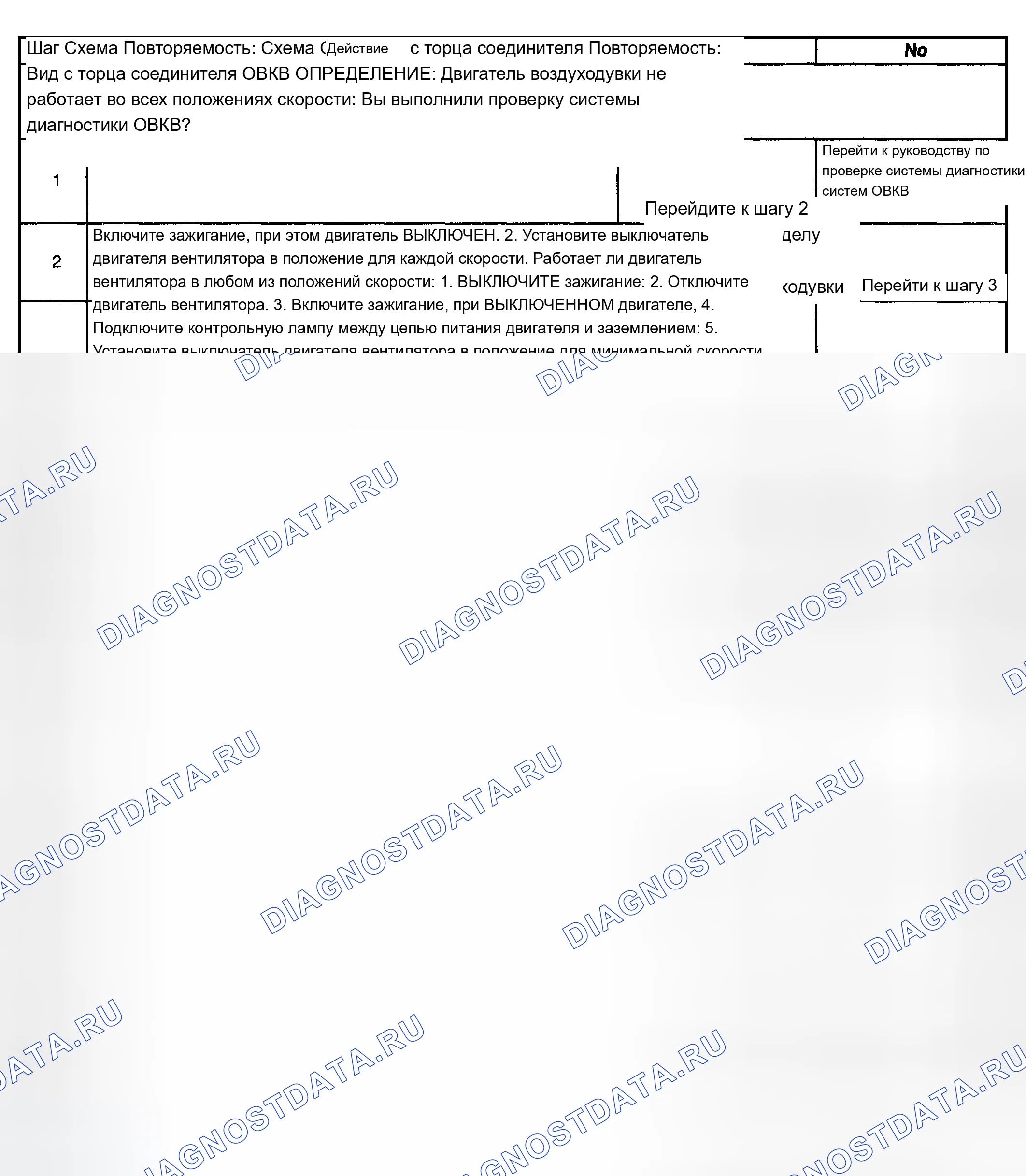 Рис. 280. Chevrolet TrailBlazer I