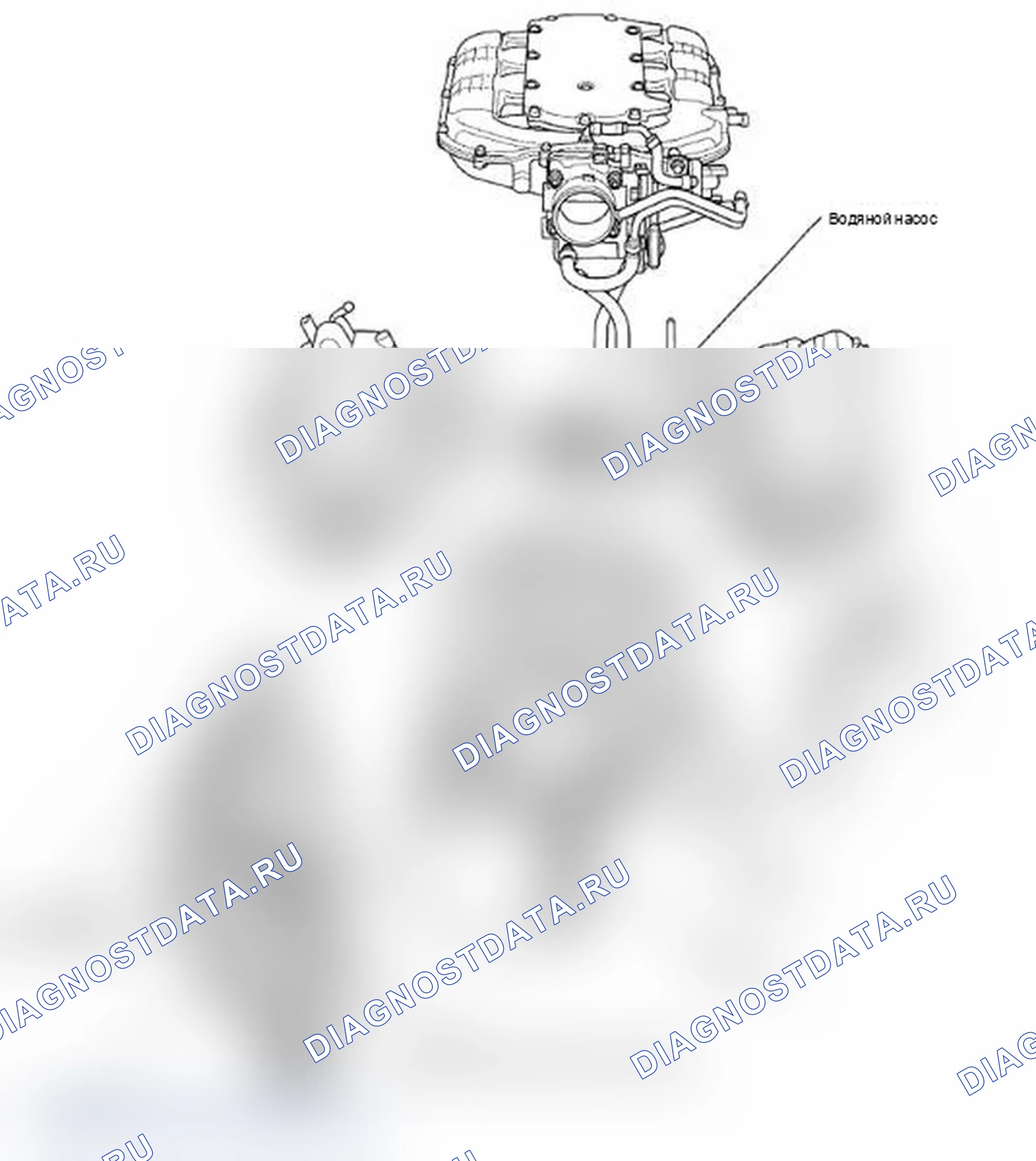 Рис. 1: Указатель расположения компонентов. Acura RL II рестайлинг