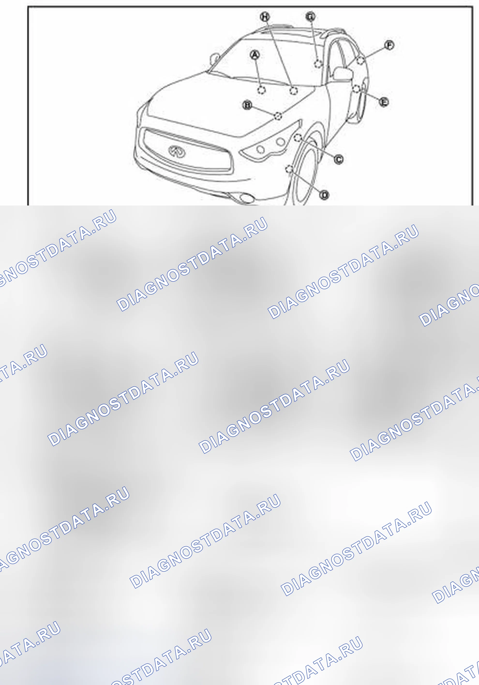 Рис. 4: Расположение компонентов. Infiniti FX50 II рестайлинг