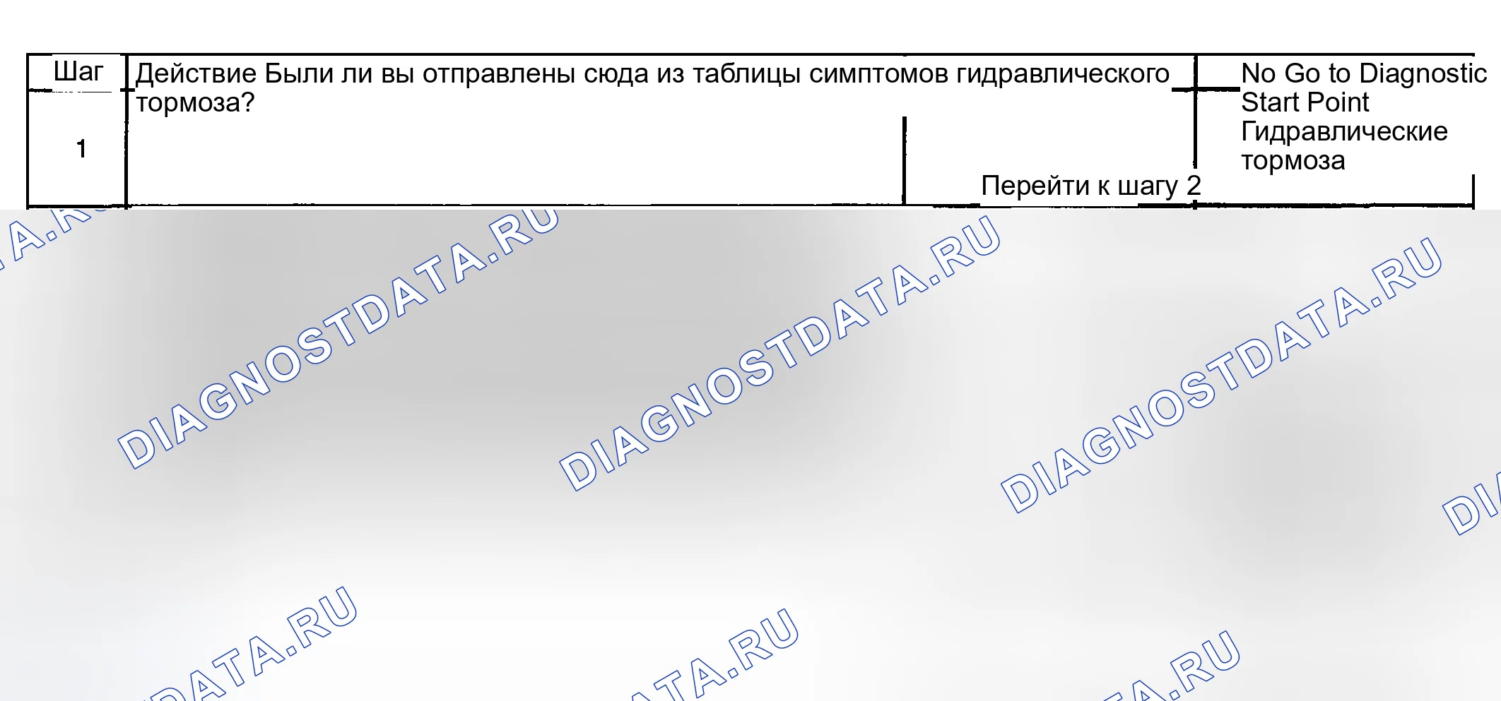 Рис. 67: Тормозное сопротивление. GMC Cab & Chassis Sierra 3500 GMT800 early