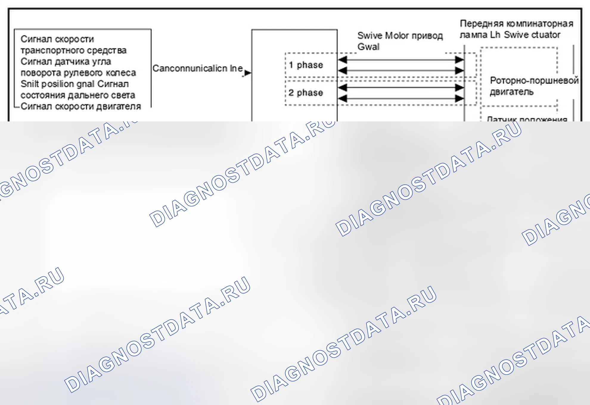 Рис. 7: Схема системы. Infiniti FX35 II рестайлинг