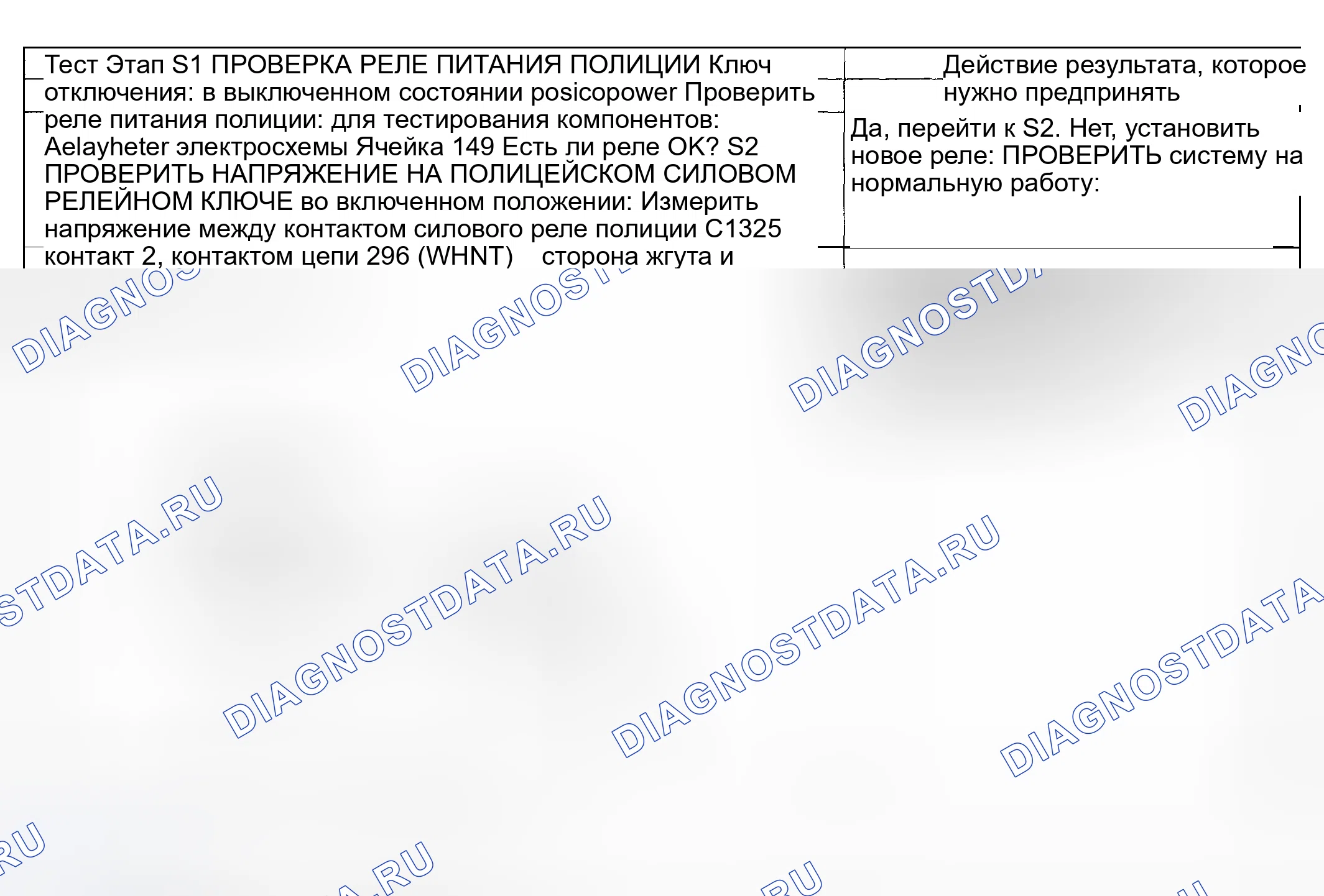 Рис. 51: диагностический тест S: источник питания оборудования общественной безопасности не работает - передняя распределительная сеть полиции. Mercury Grand Marquis IV