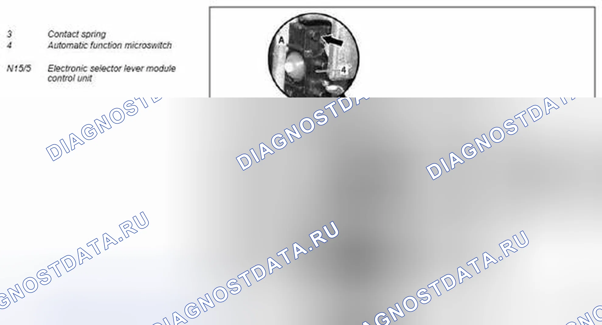 Рис. 29. Kia Soul I
