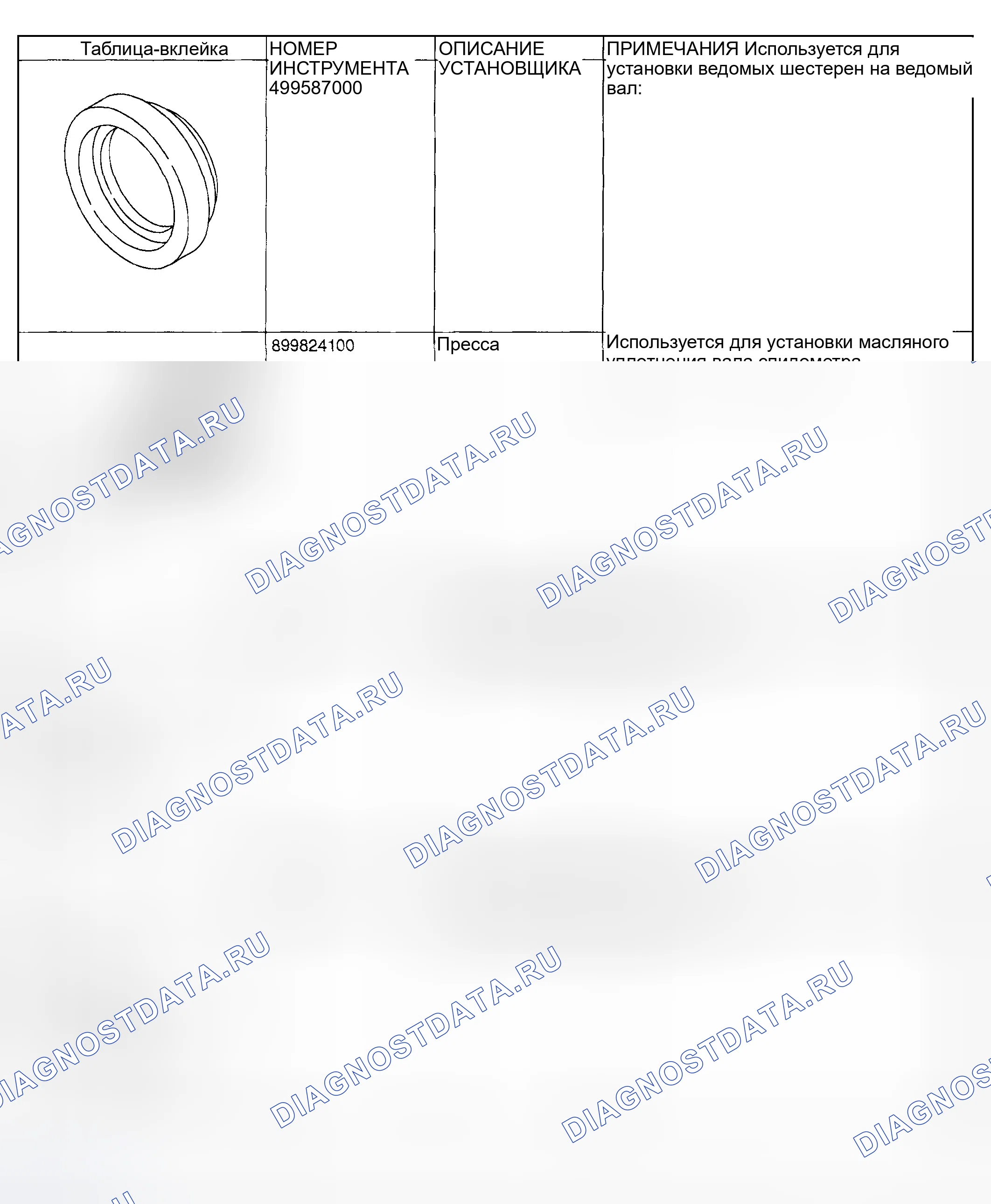 Рис. 176: Карта специальных инструментов № 9. Subaru Outback BH