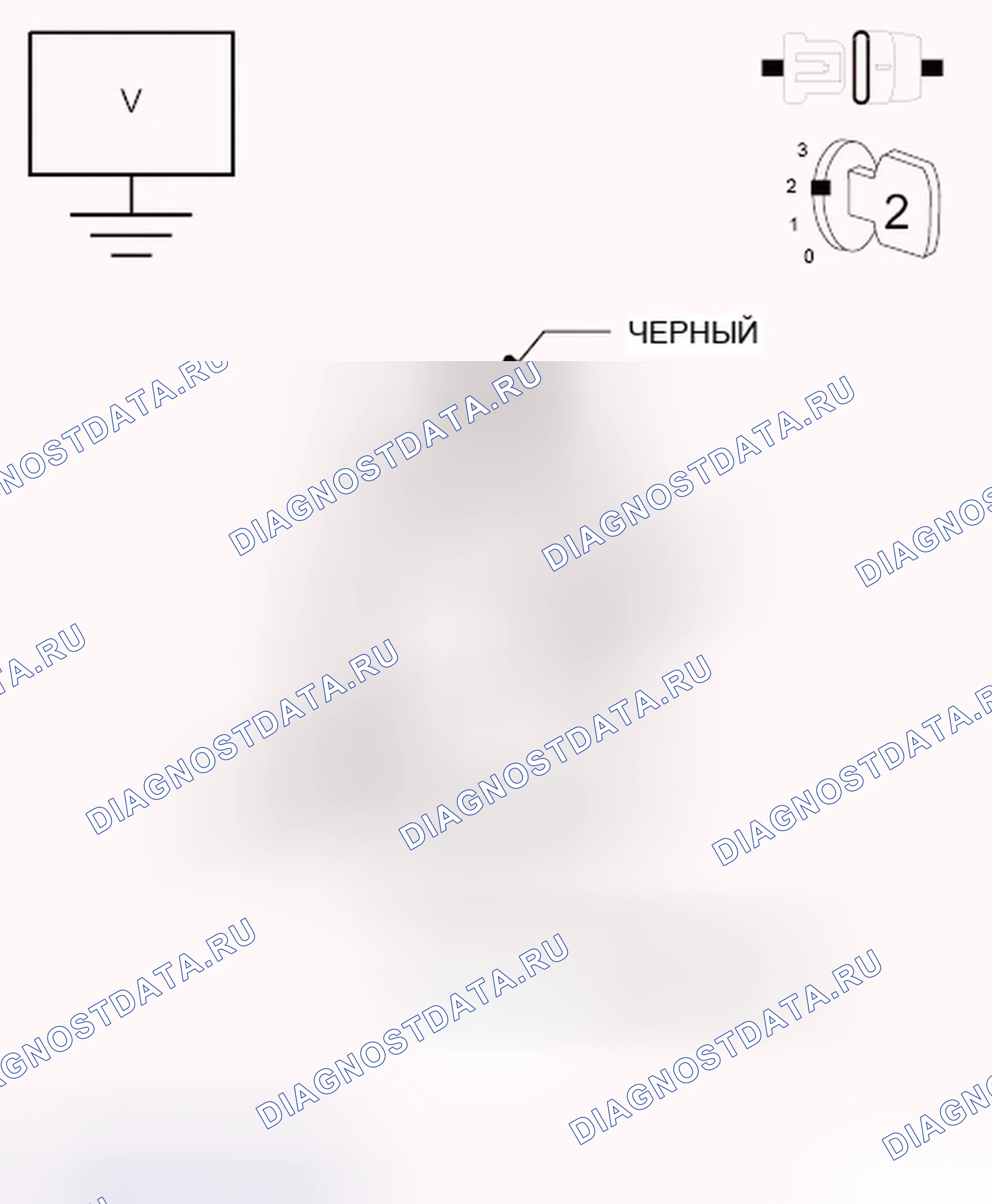 Рис. 95. Dodge Journey I
