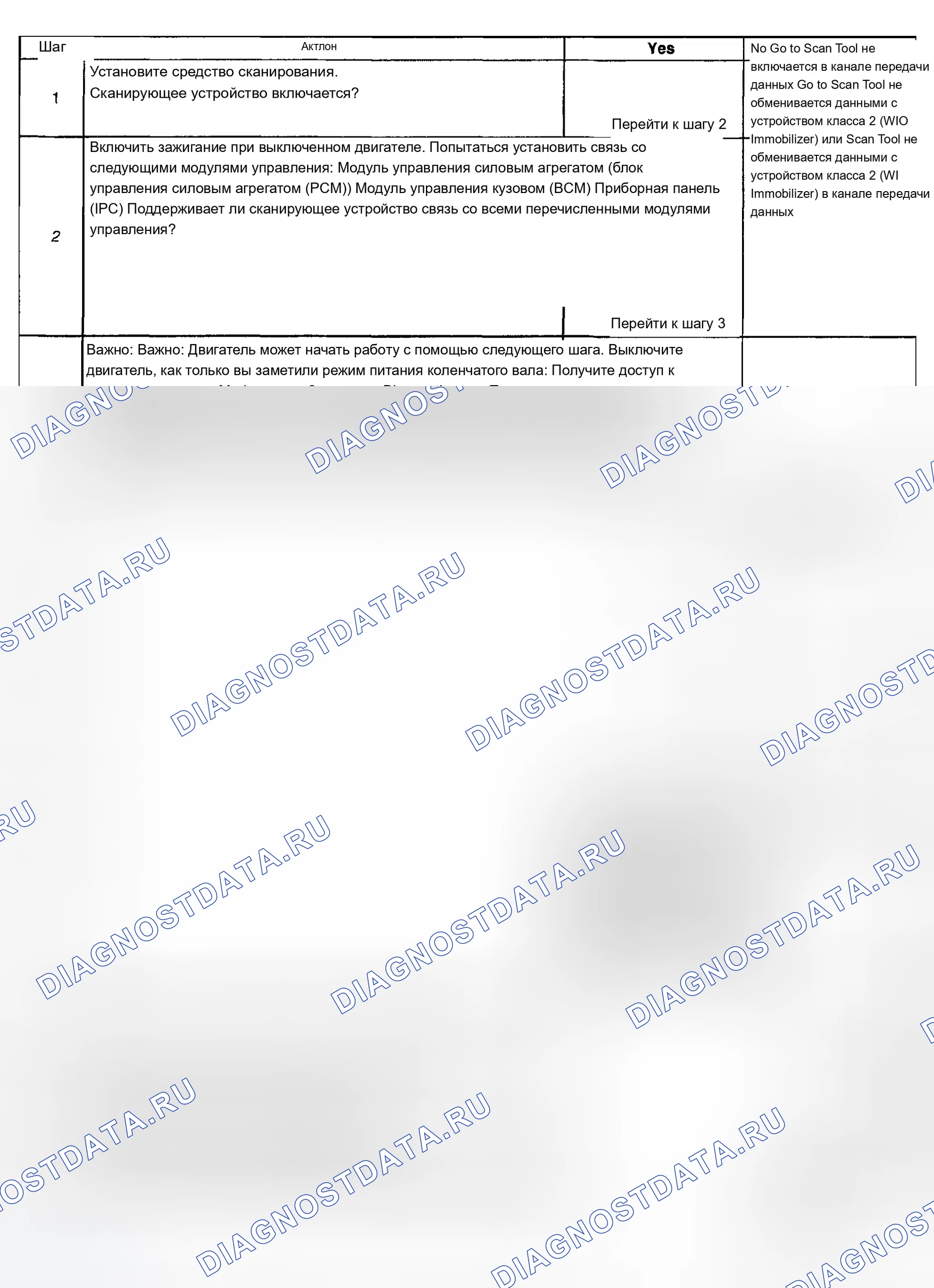 Рис. 19. Chevrolet TrailBlazer I