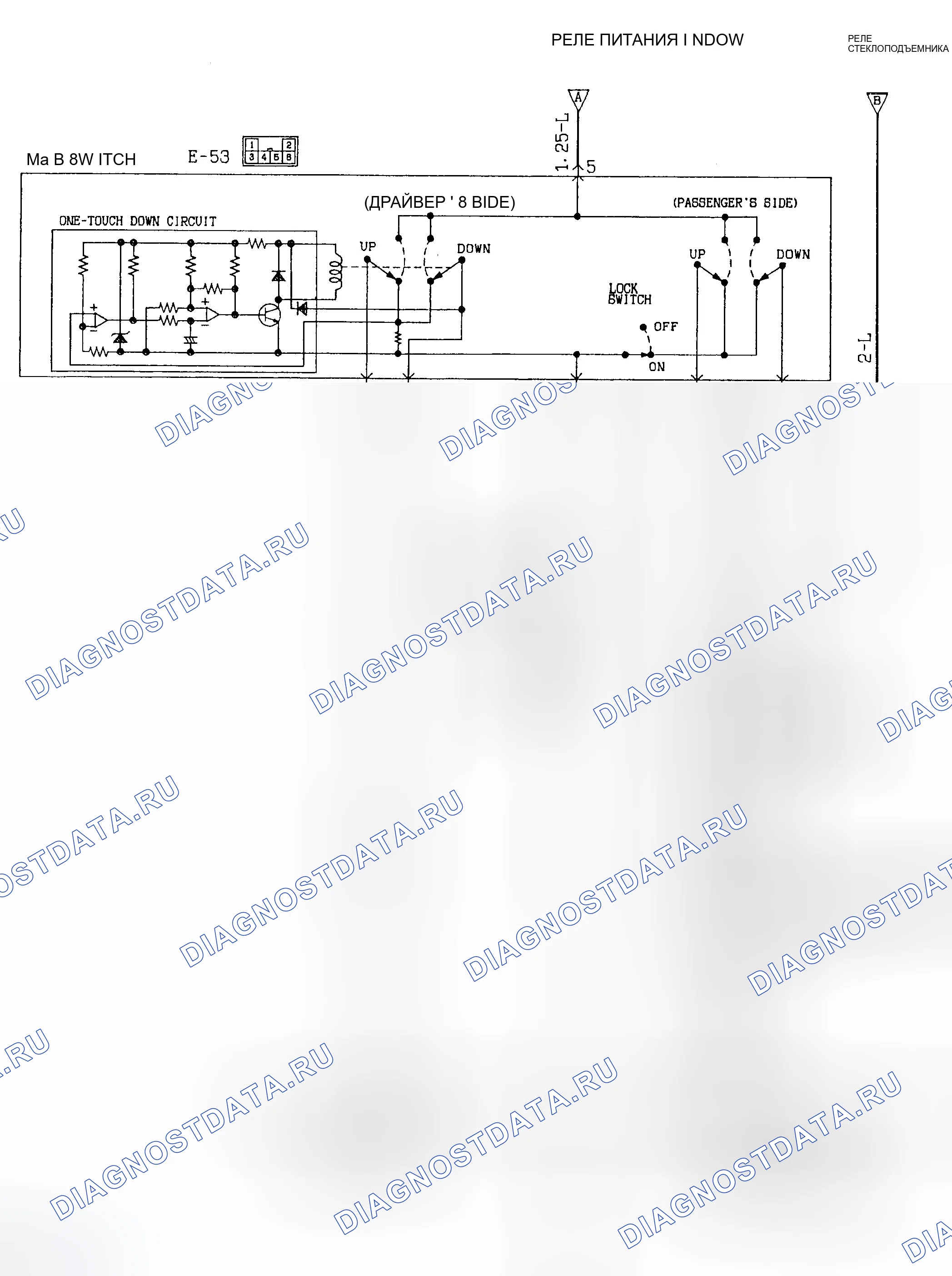 Рис. 22. Eagle Summit I