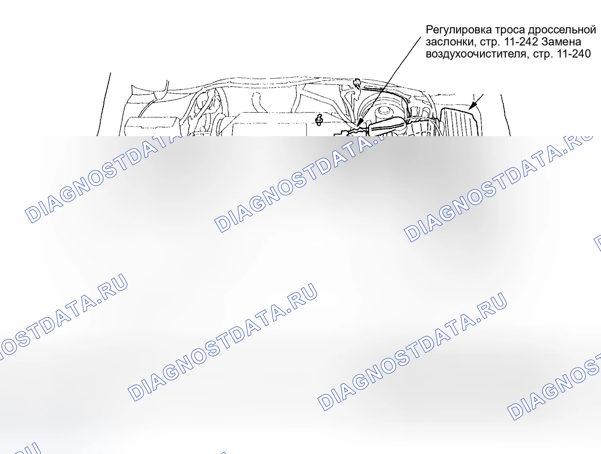 Рис. 336. Honda Odyssey II