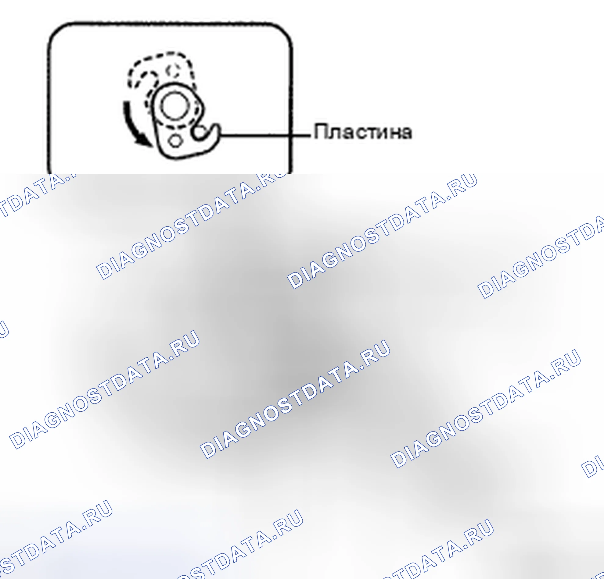 Рис. 215. Toyota Land Cruiser 200