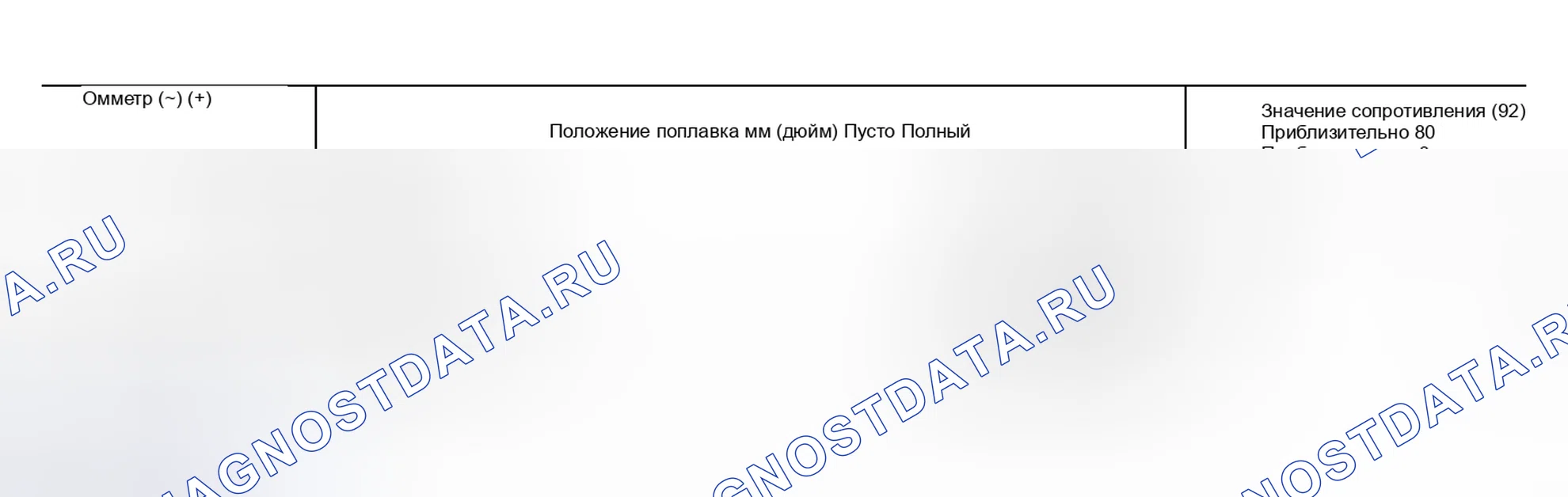 Рис. 65: ПРОВЕРКА БЛОКА ДАТЧИКА УРОВНЯ ТОПЛИВА. Nissan 350Z I