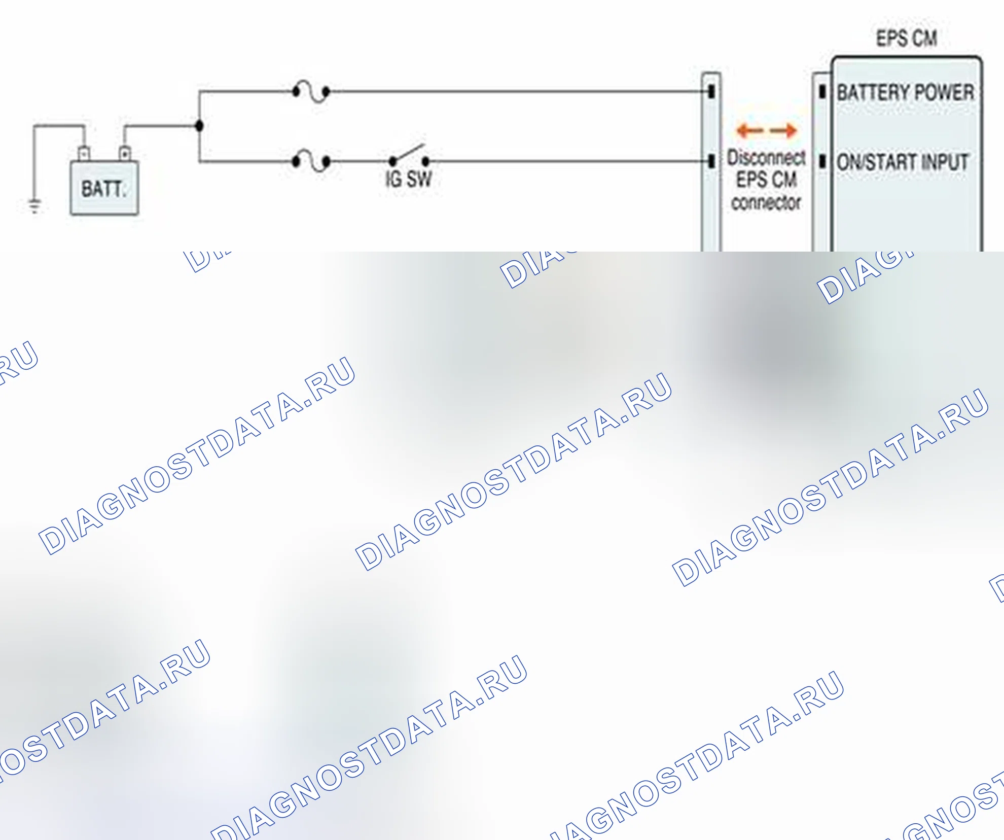 Рис. 123: Проверка цепей управления. BMW 6 серия F06/F13/F12