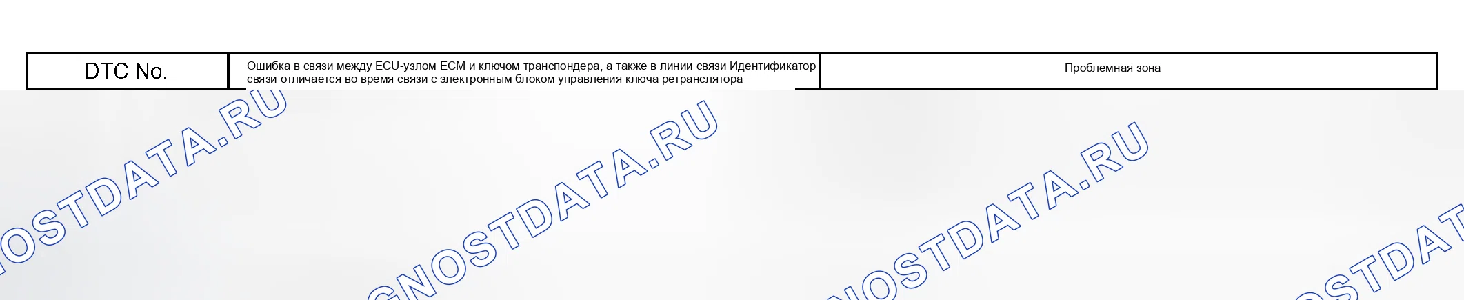 Рис. 137: Описание схемы. Toyota Camry XV30