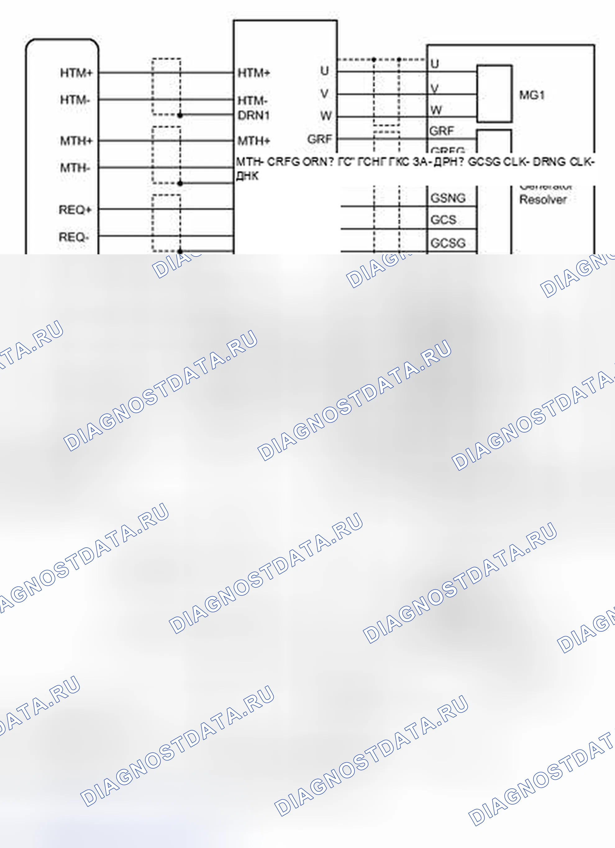 Рис. 173. Toyota Prius C I