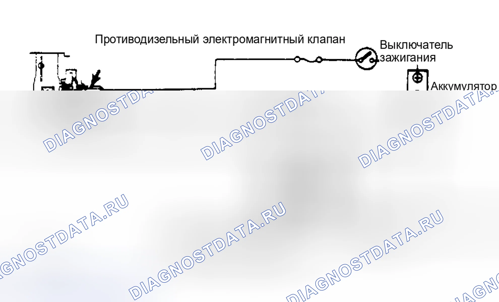 Рис. 4: Система прекращения подачи топлива (Sentra - Калифорния). Nissan Pulsar N12