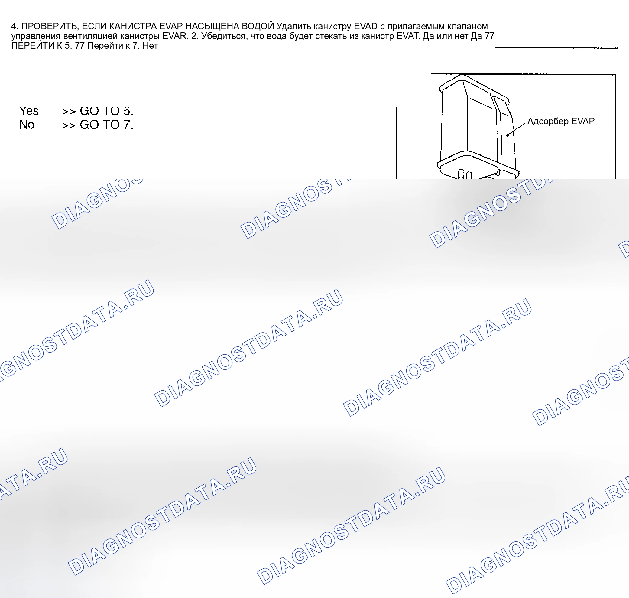 Рис. 1190. Nissan Sentra B15