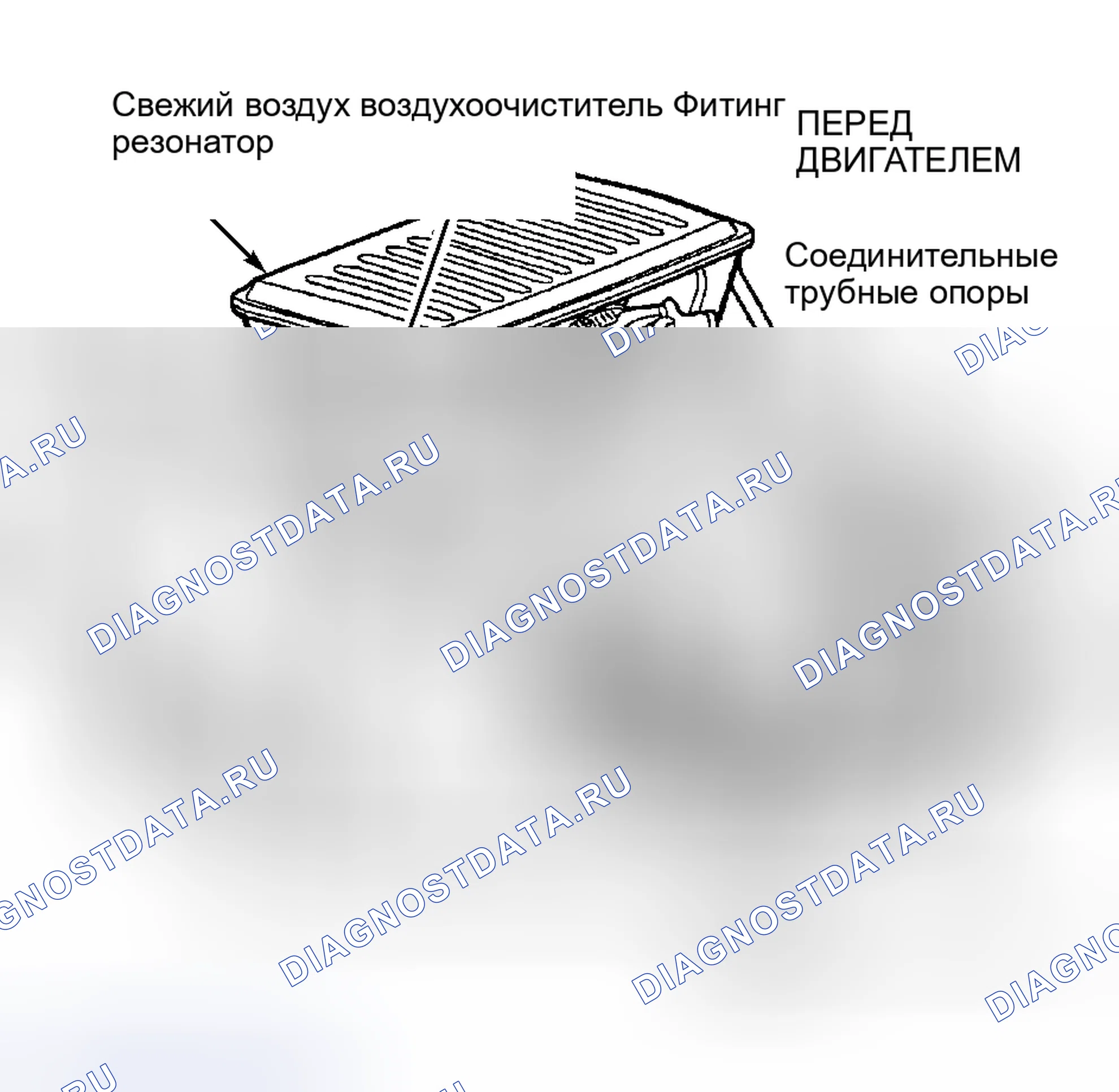 Рис. 13: Принудительная вентиляция картера. Hyundai IONIQ 6 I