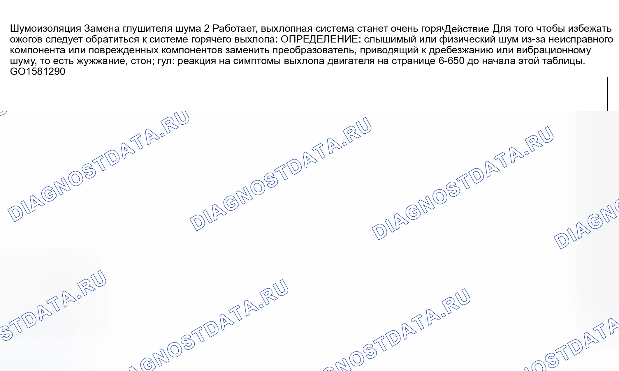 Рис. 4: Шум выхлопных газов. Kia Ceed CD